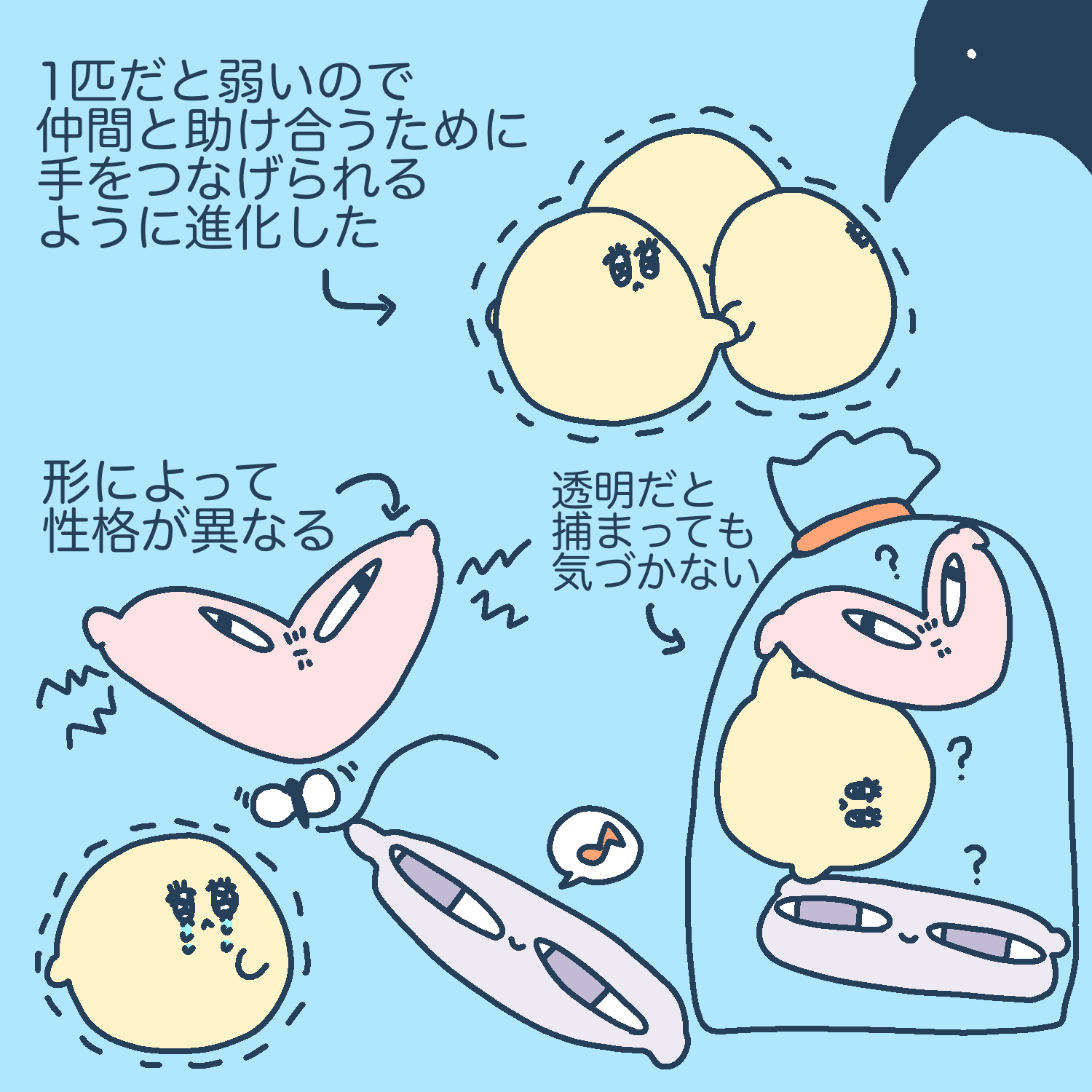 つながるやつら