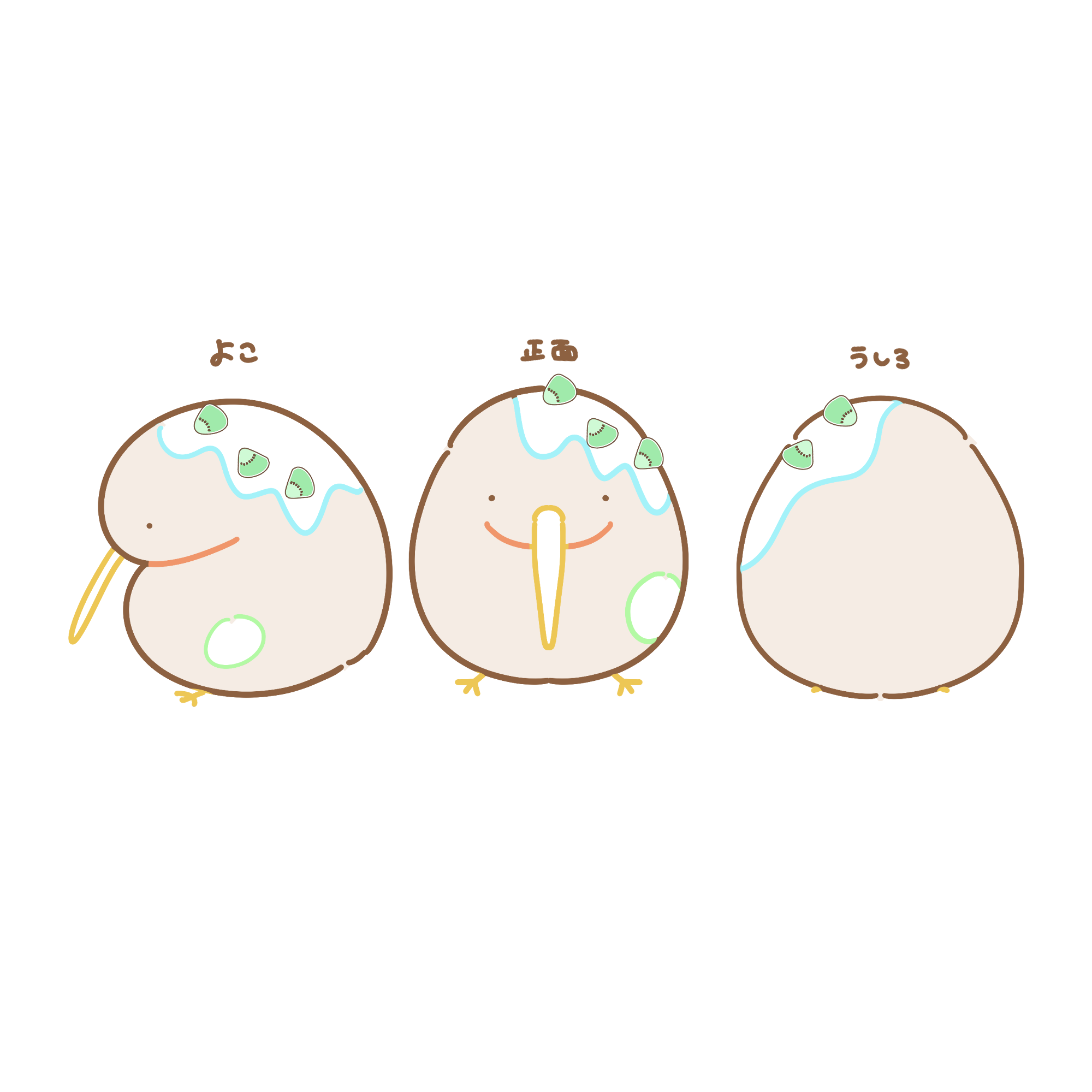 ヨーグルトキーウィ