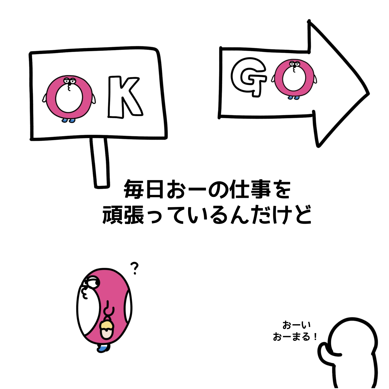 アルファベットのOのおーまる