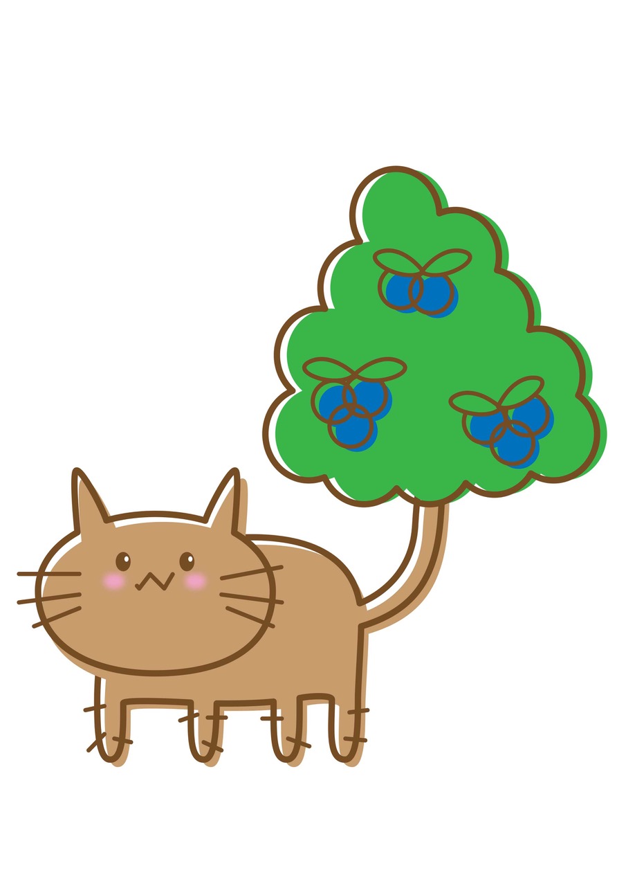 キャラ名