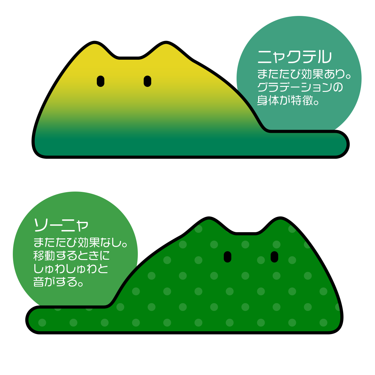 ニャクテル