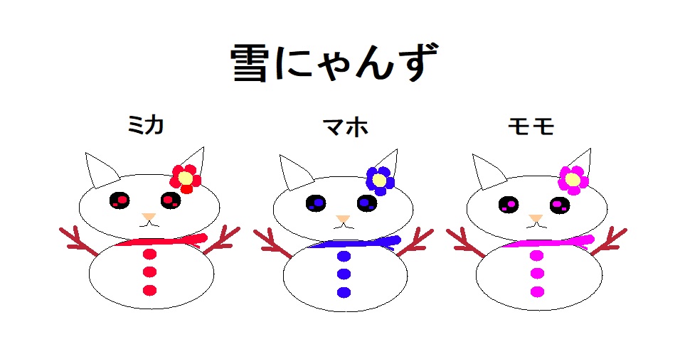キャラ名