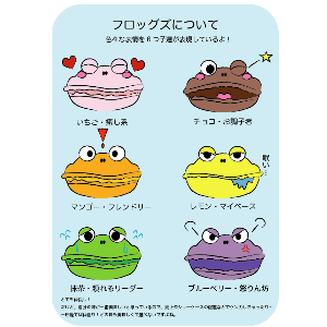 マカロン♡フロッグズ
