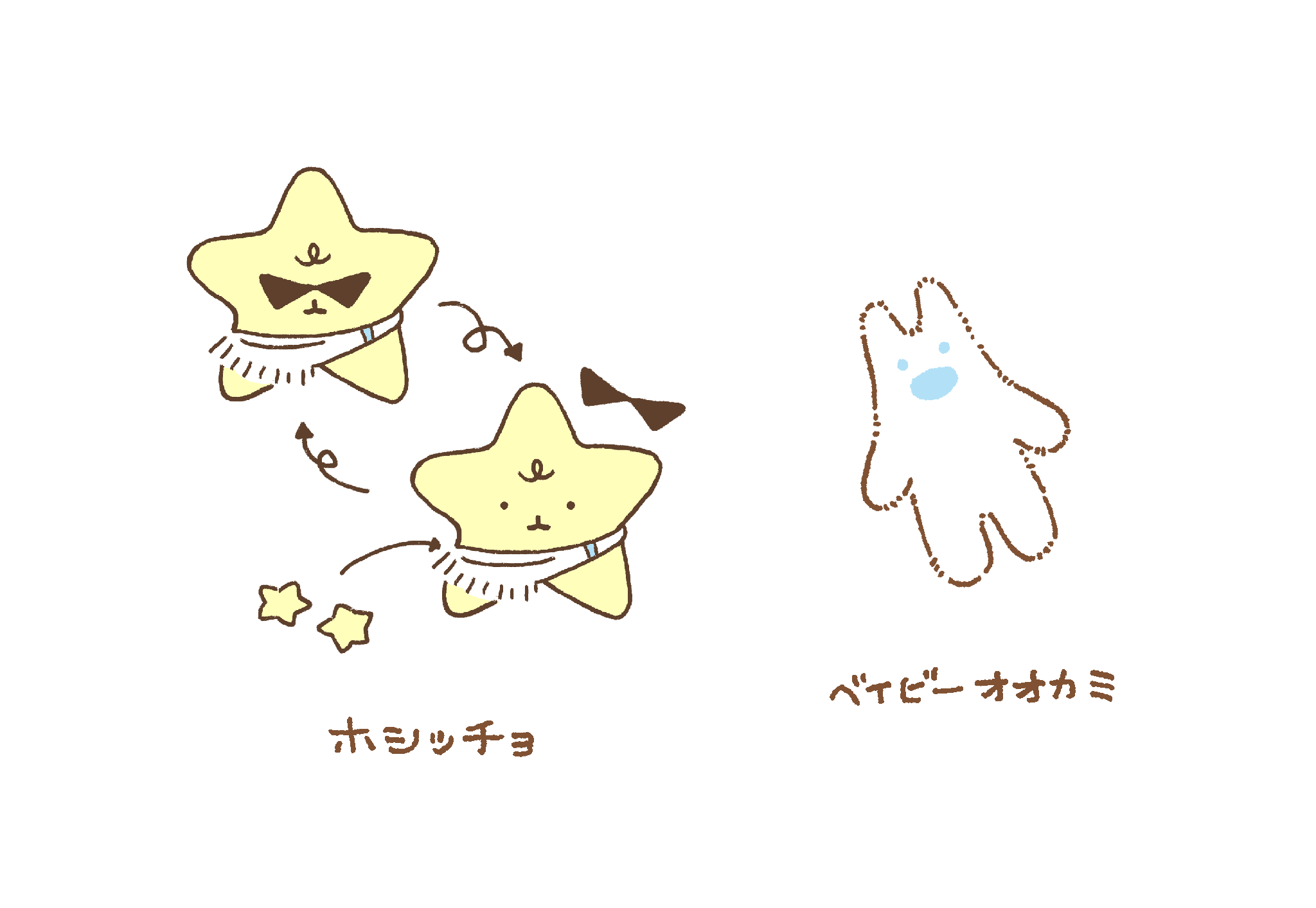 ふわろく