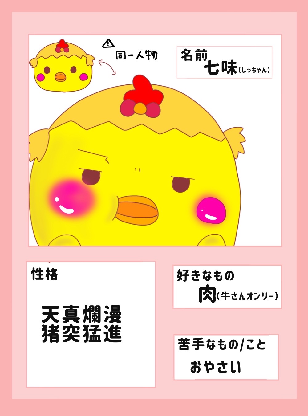 キャラ名