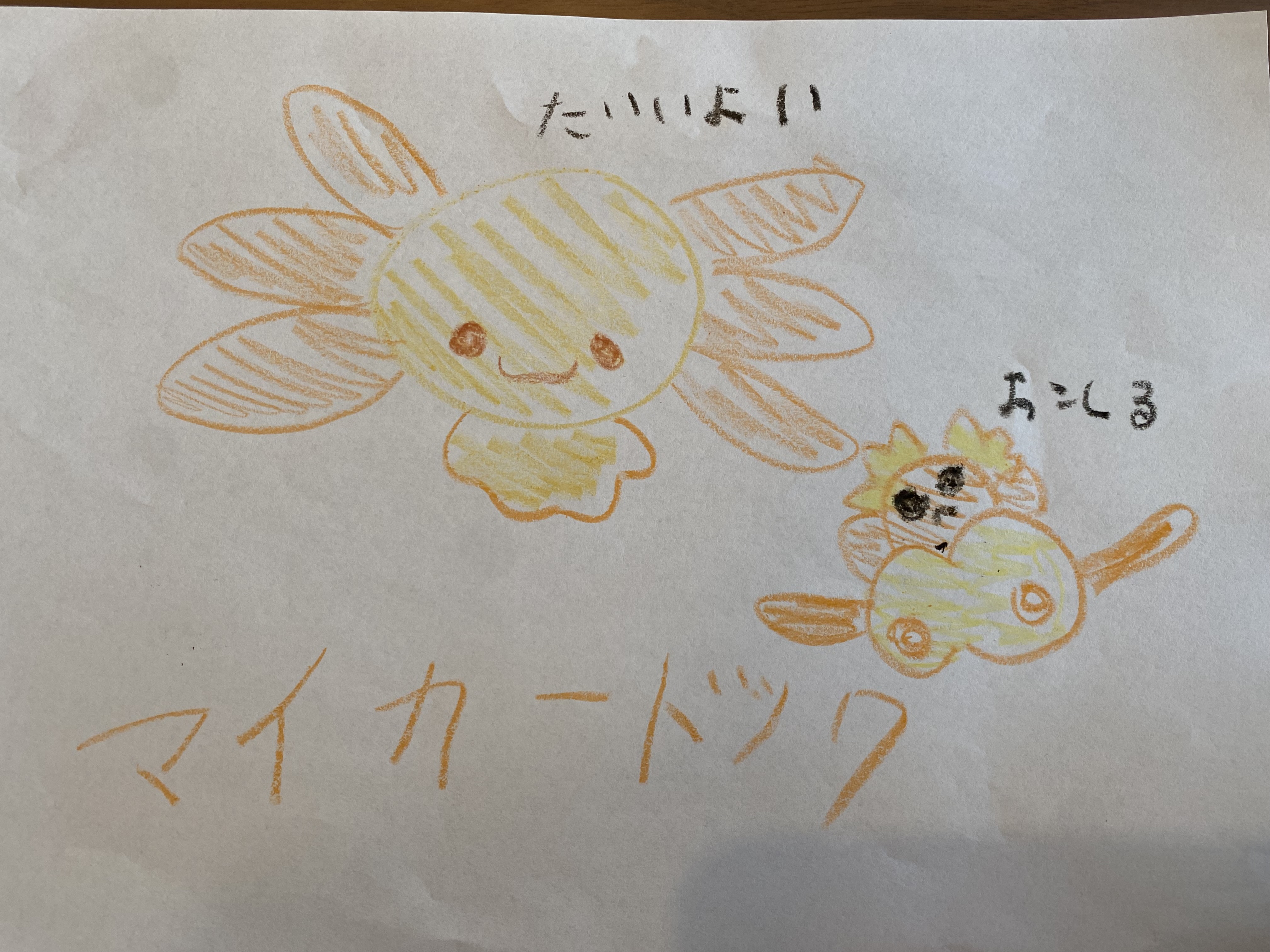キャラ名