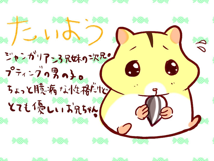 キャラ名
