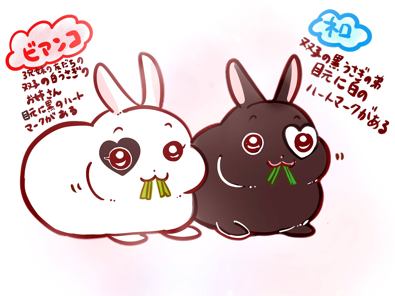 キャラ名