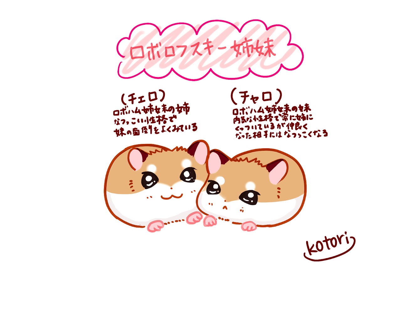 キャラ名