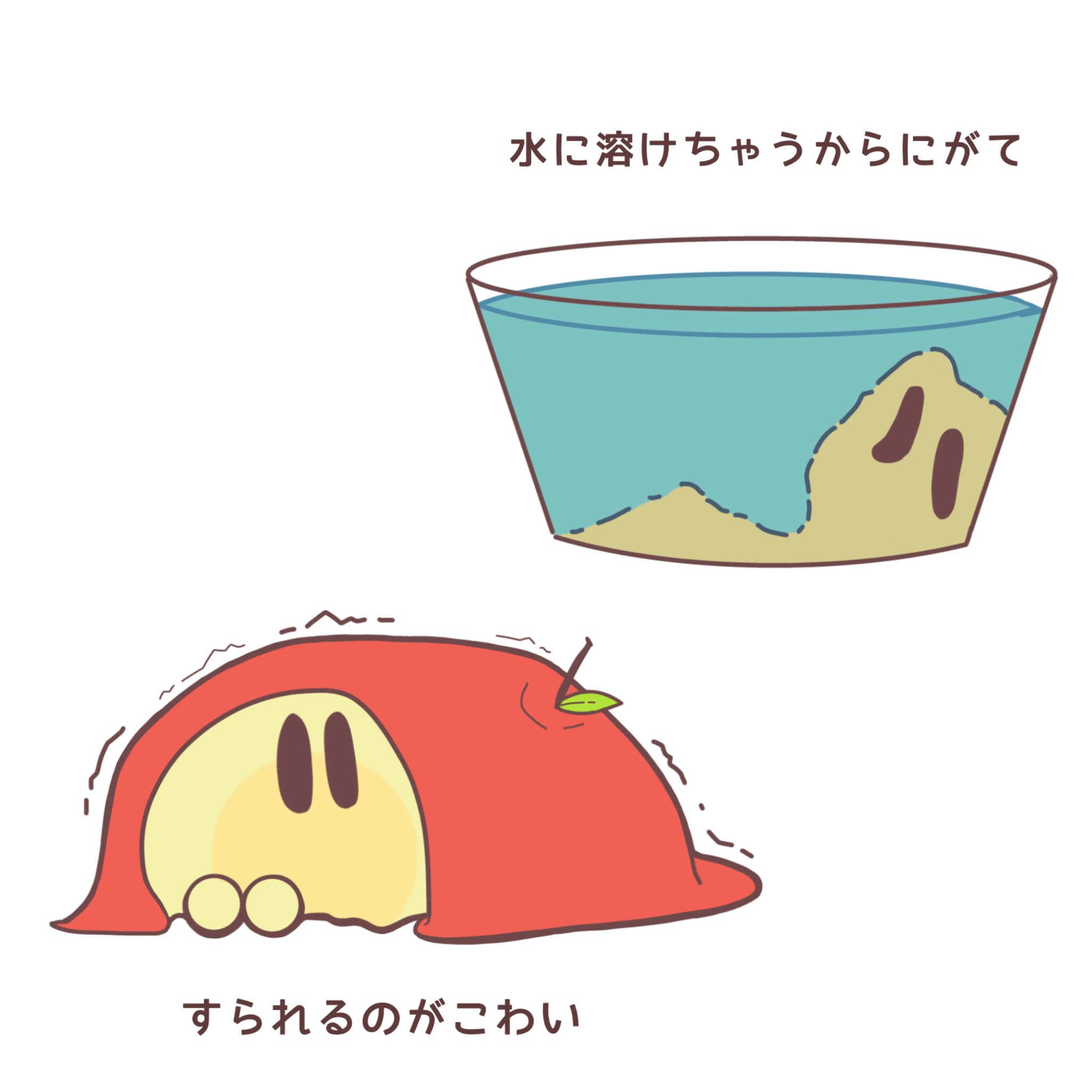 すりんご