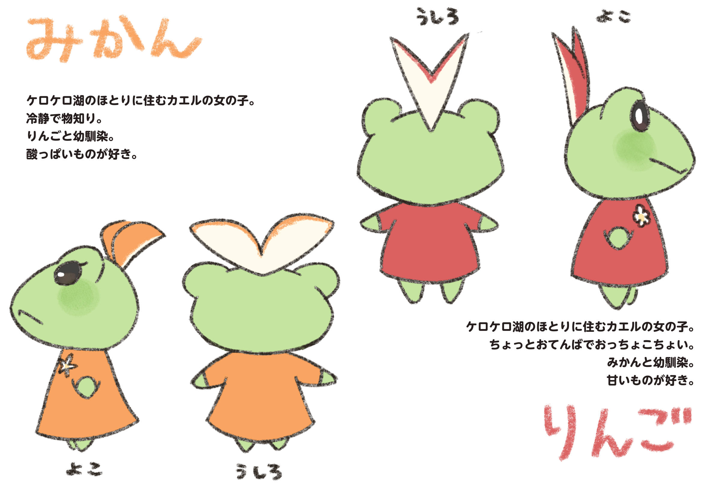 りんごとみかん