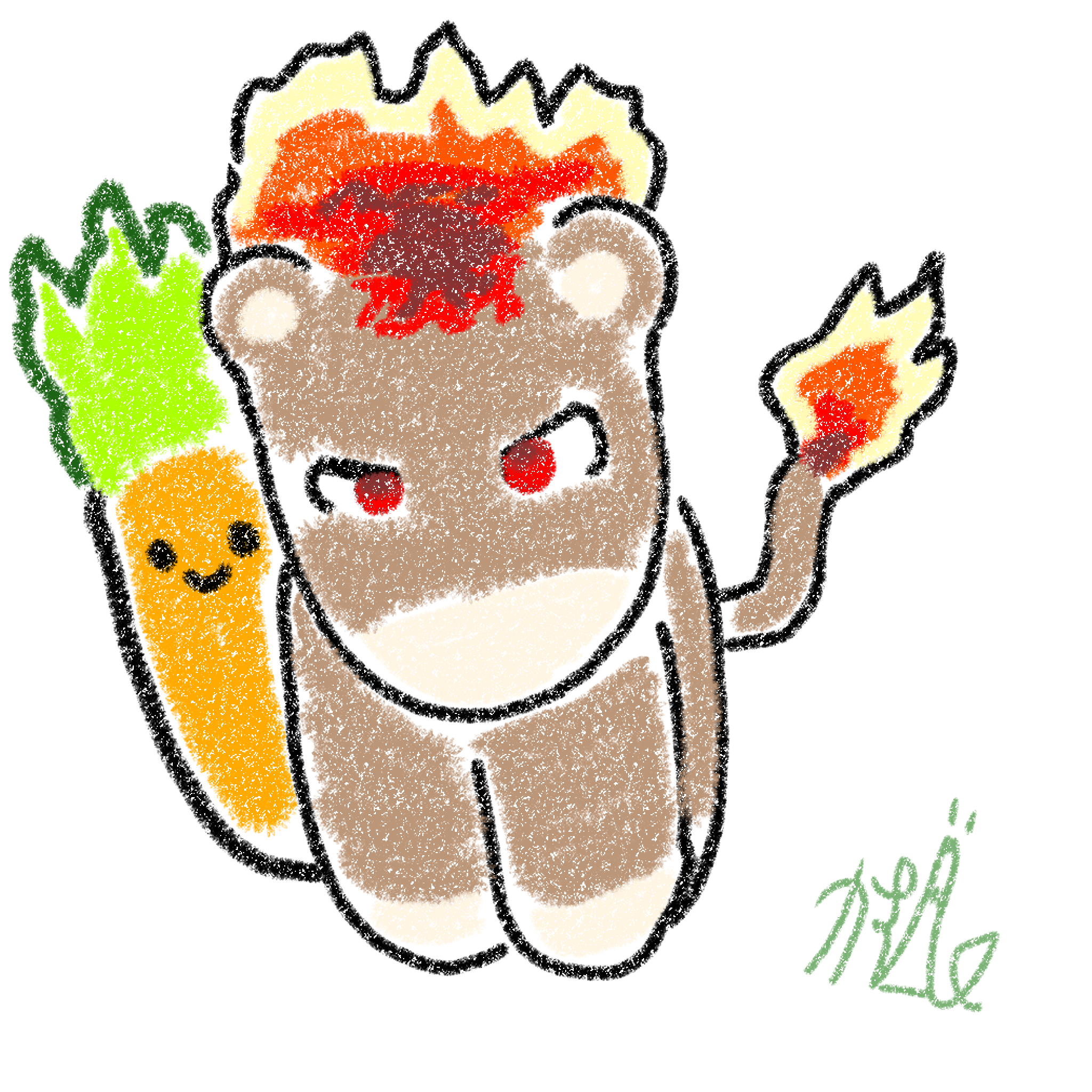 キャラ名