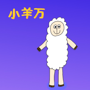 キャラ名