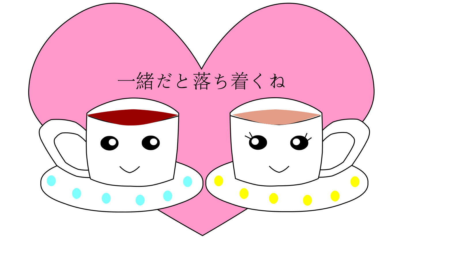 キャラ名