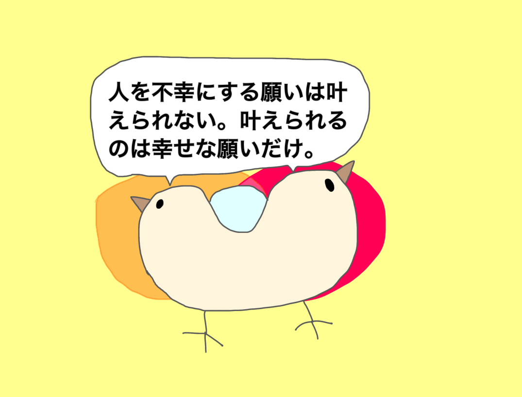 キャラ名