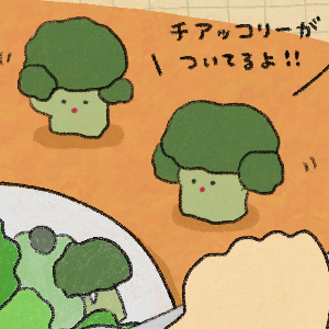 キャラ名