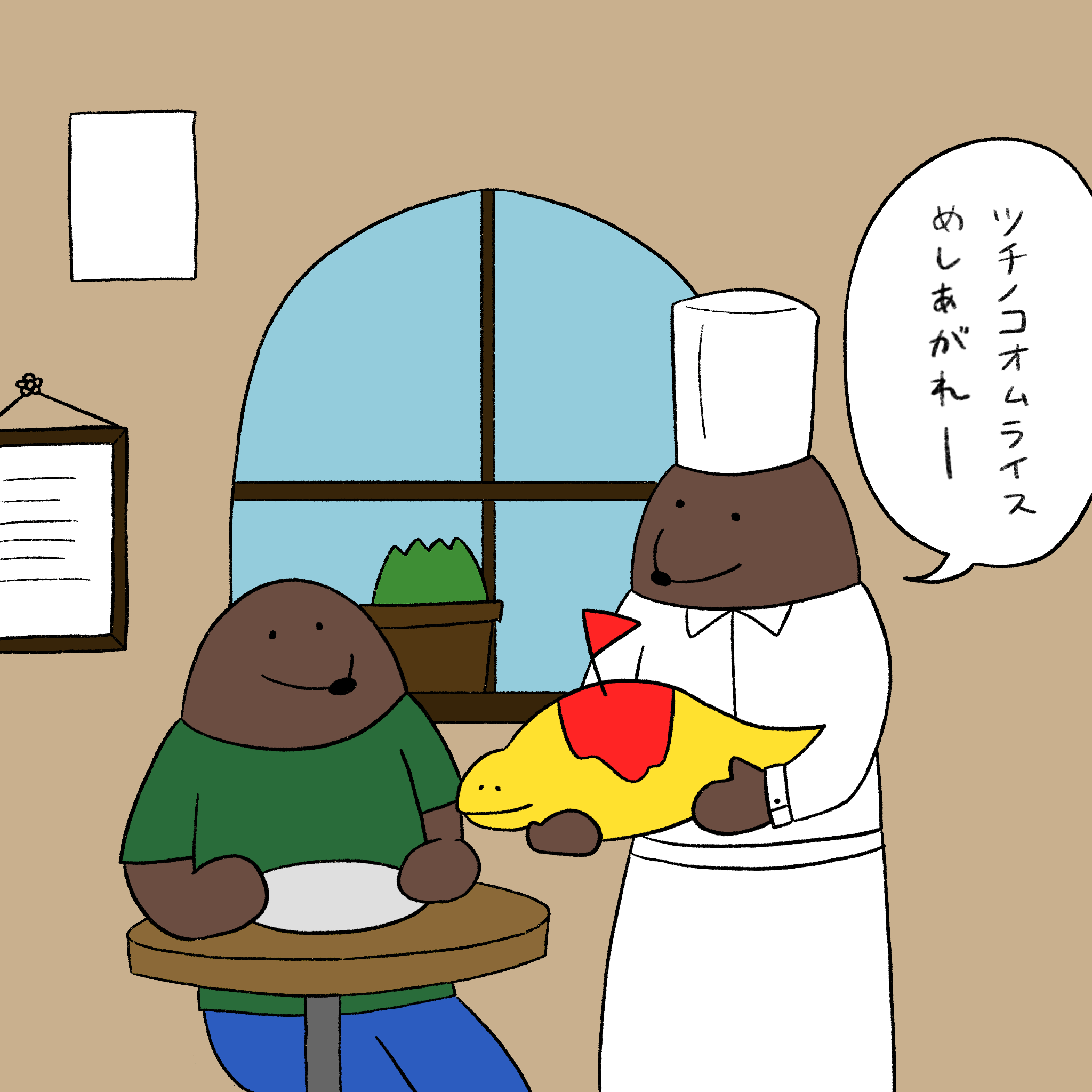 キャラ名