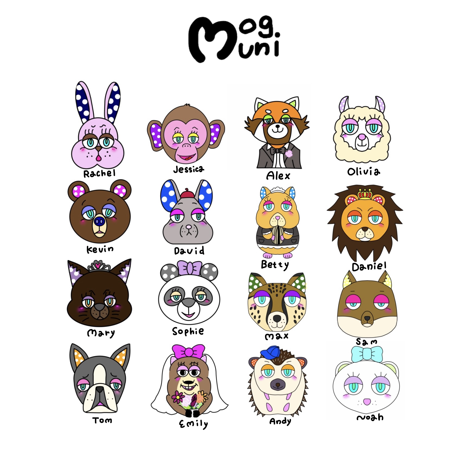 キャラ名