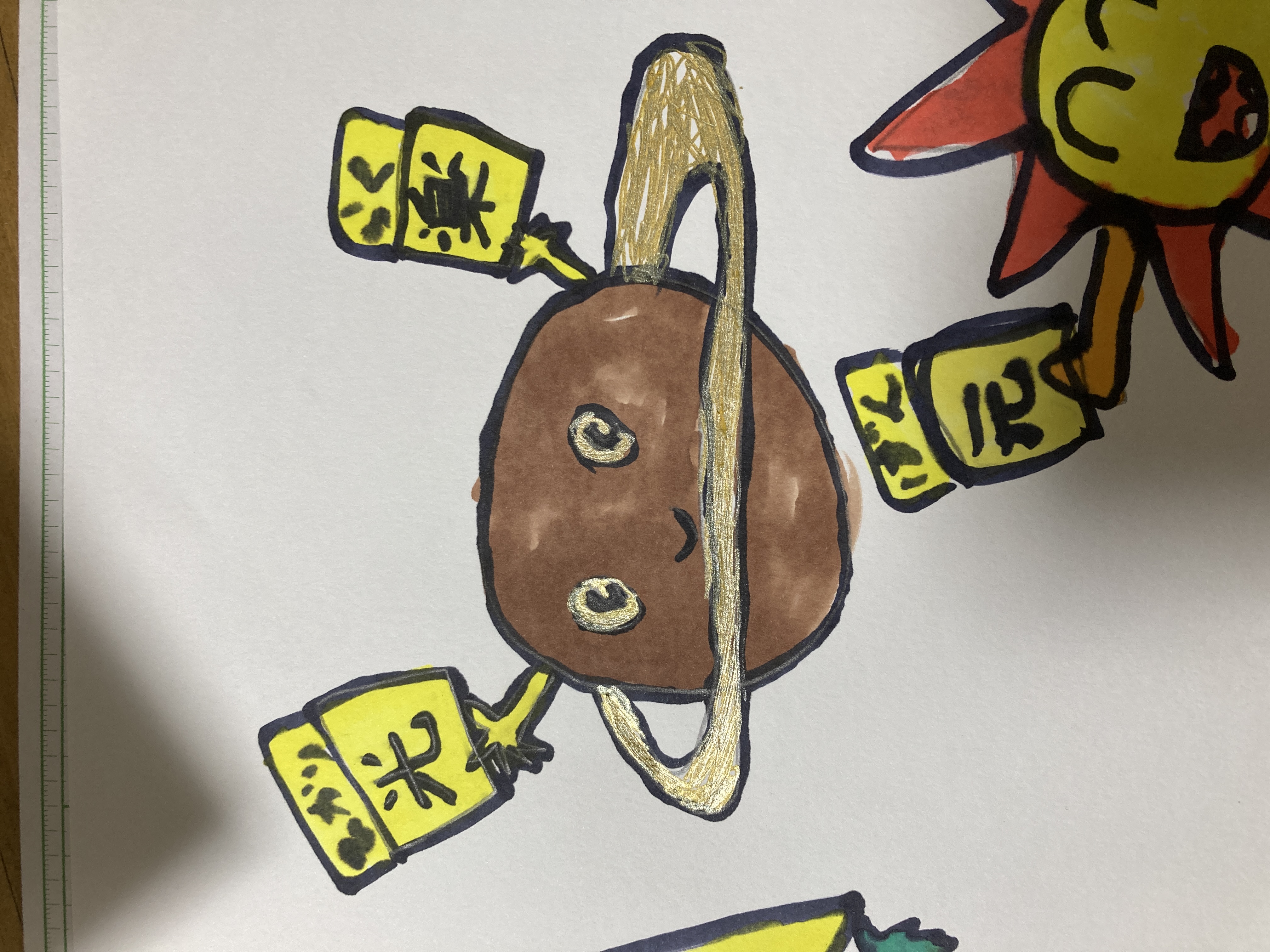 キャラ名