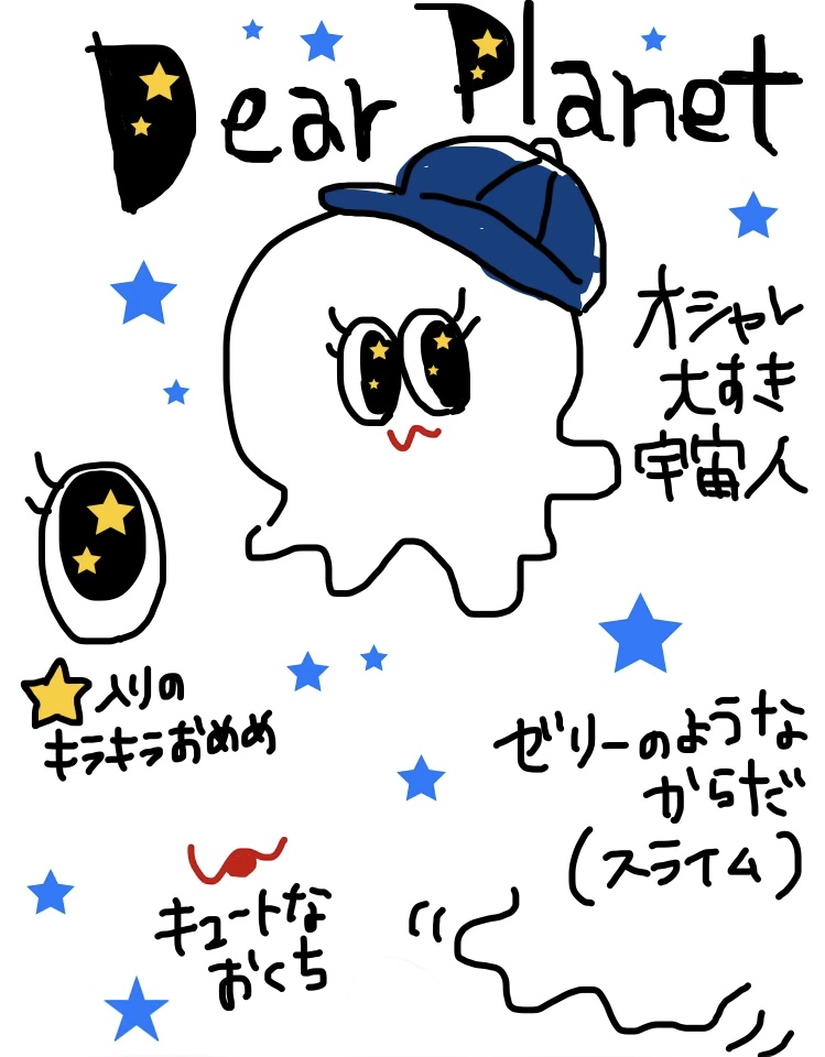 キャラ名