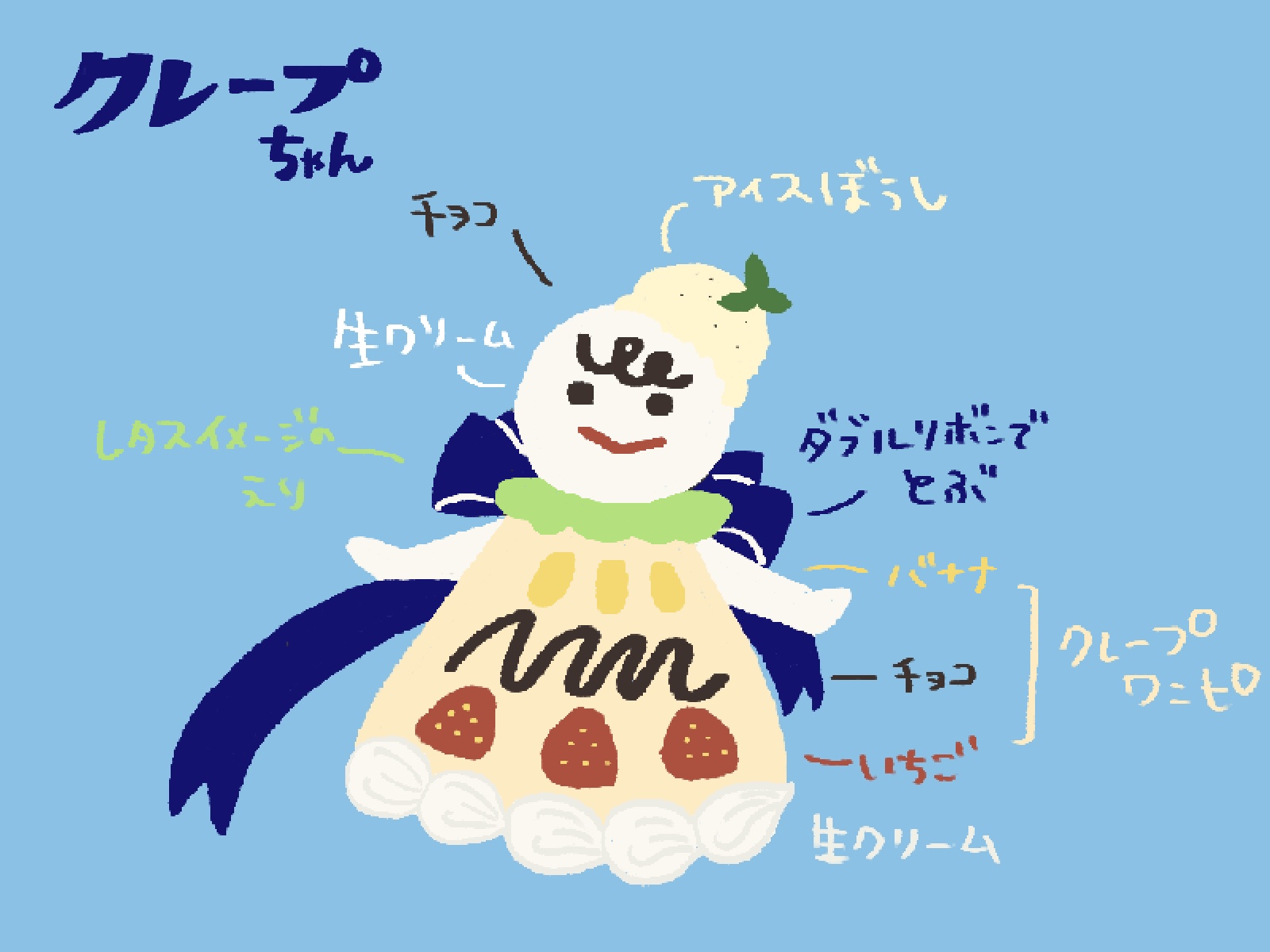 クレープちゃん