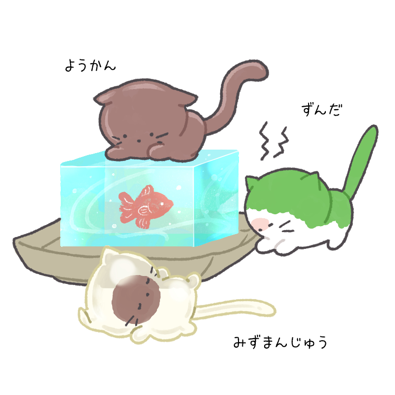 和菓子ねこ