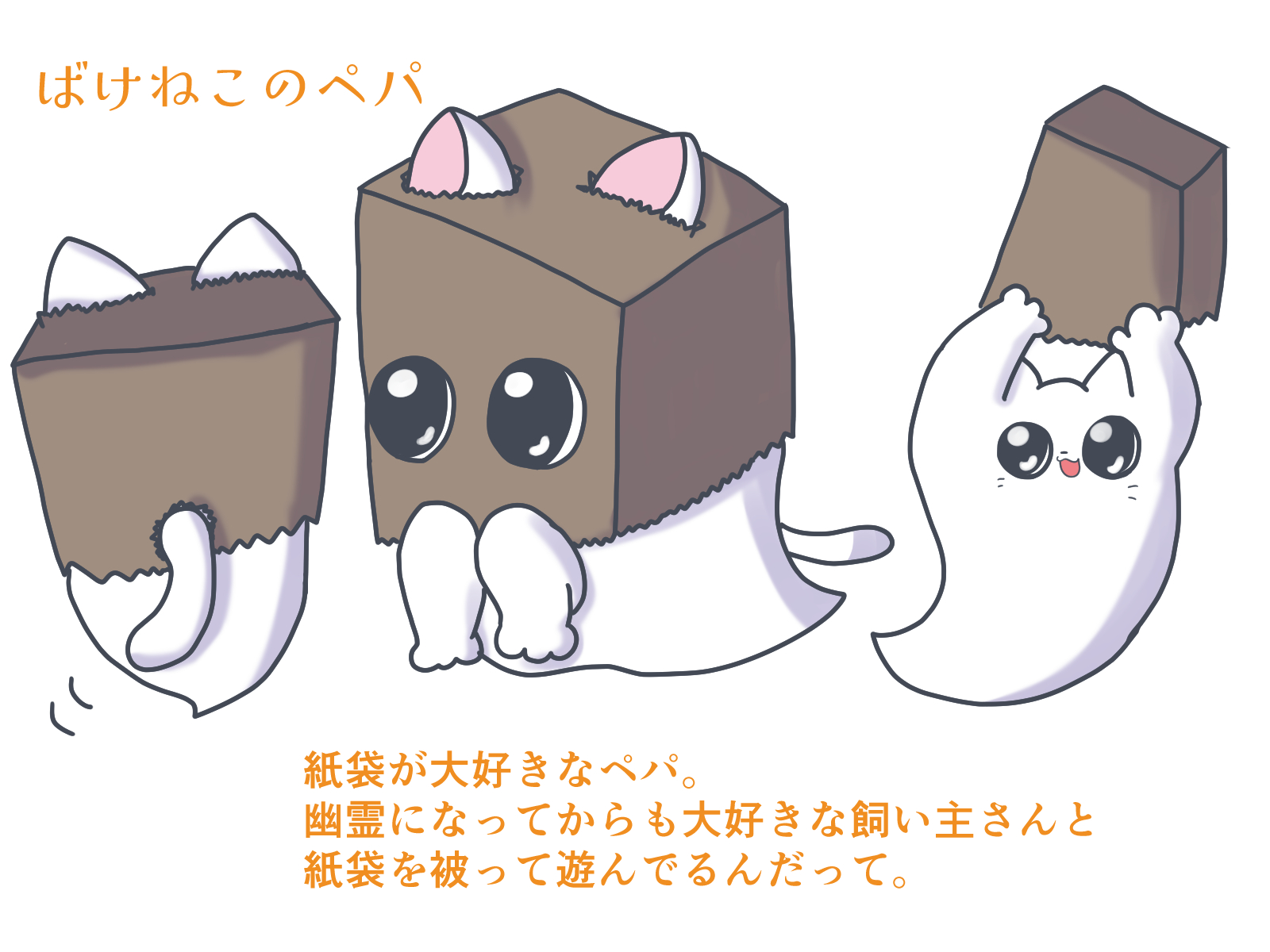 キャラ名