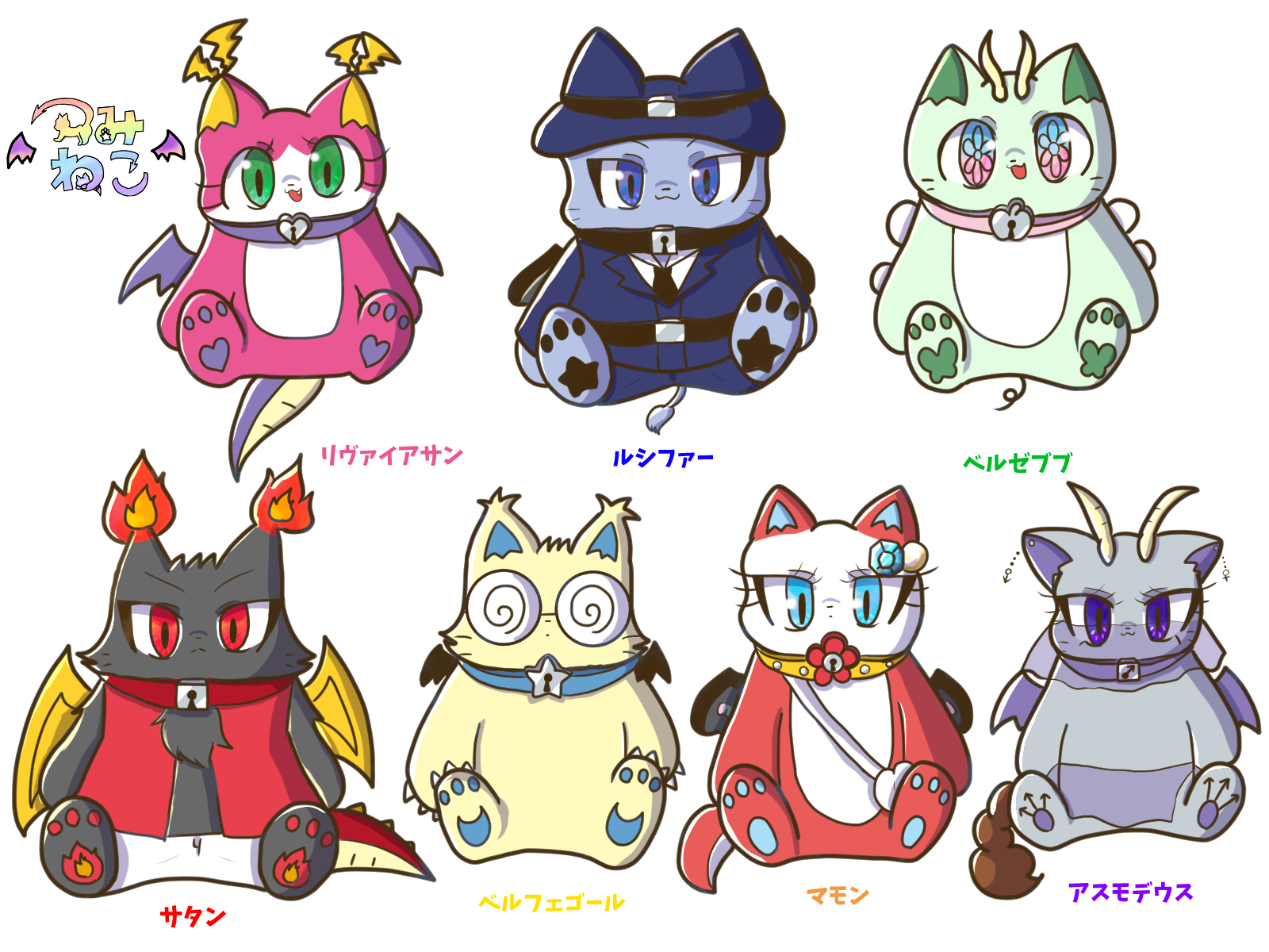 キャラ名