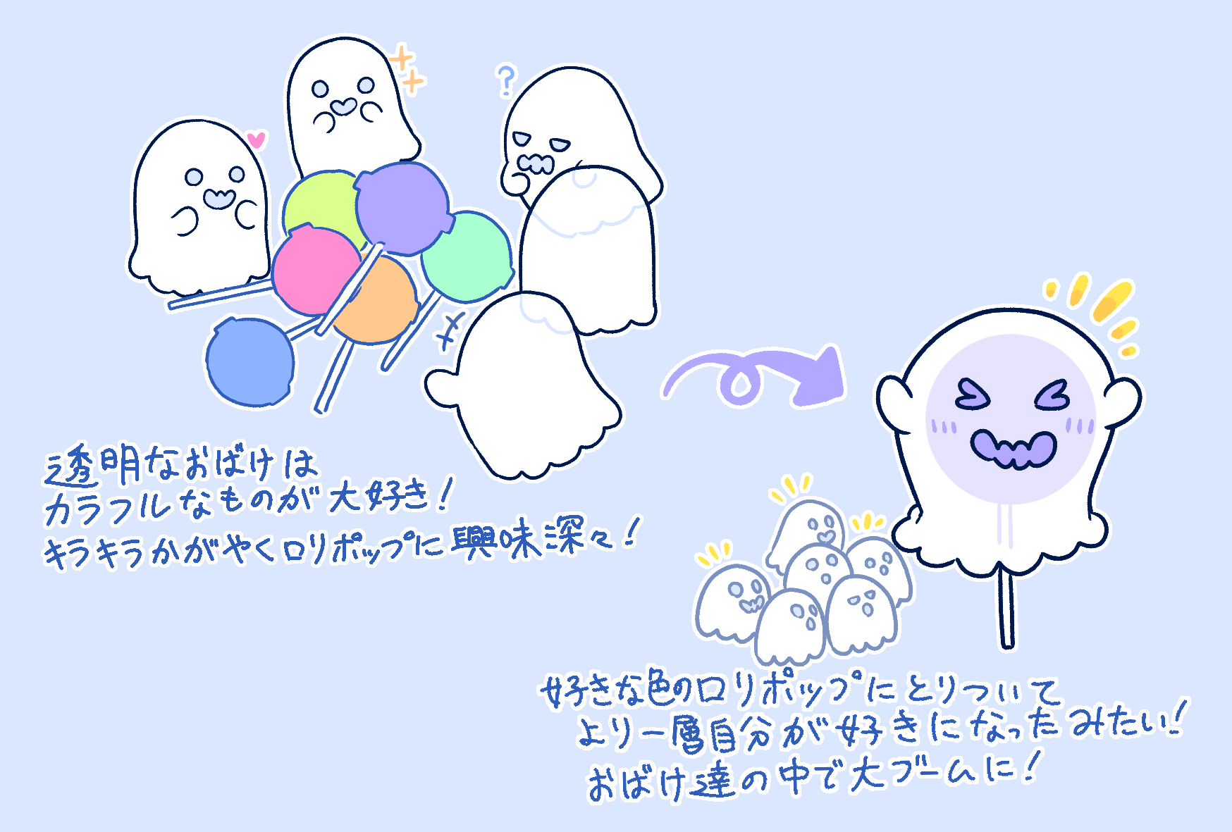 ろりぽっぷなおばけ
