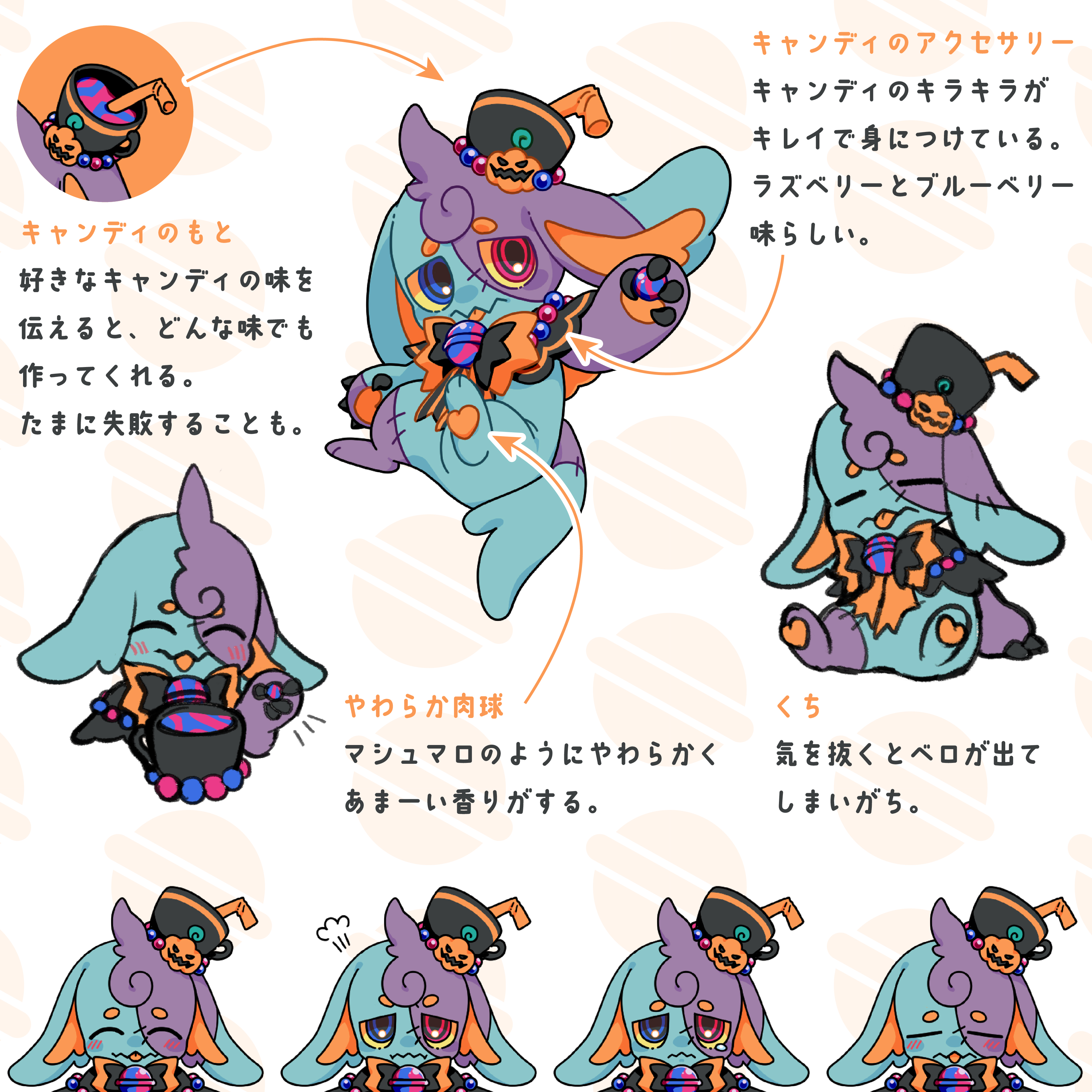 キャンディパッチ