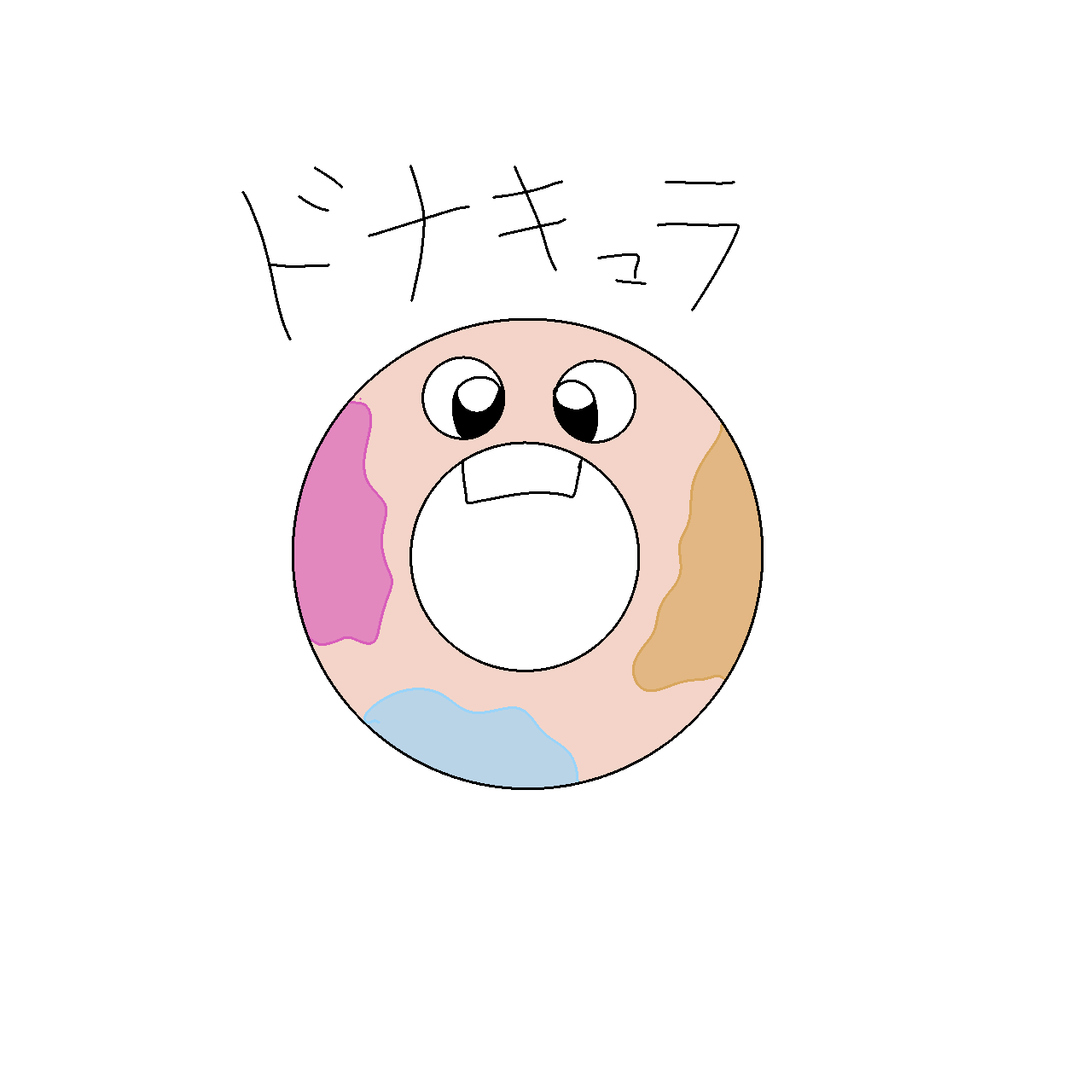 キャラ名