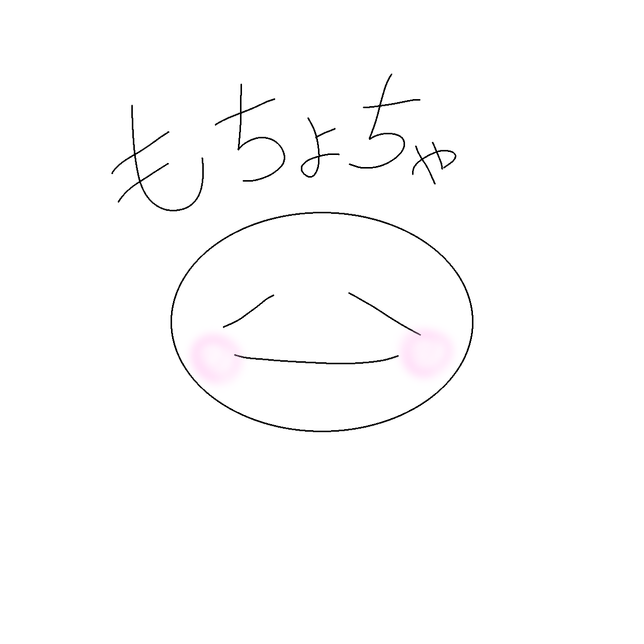 キャラ名
