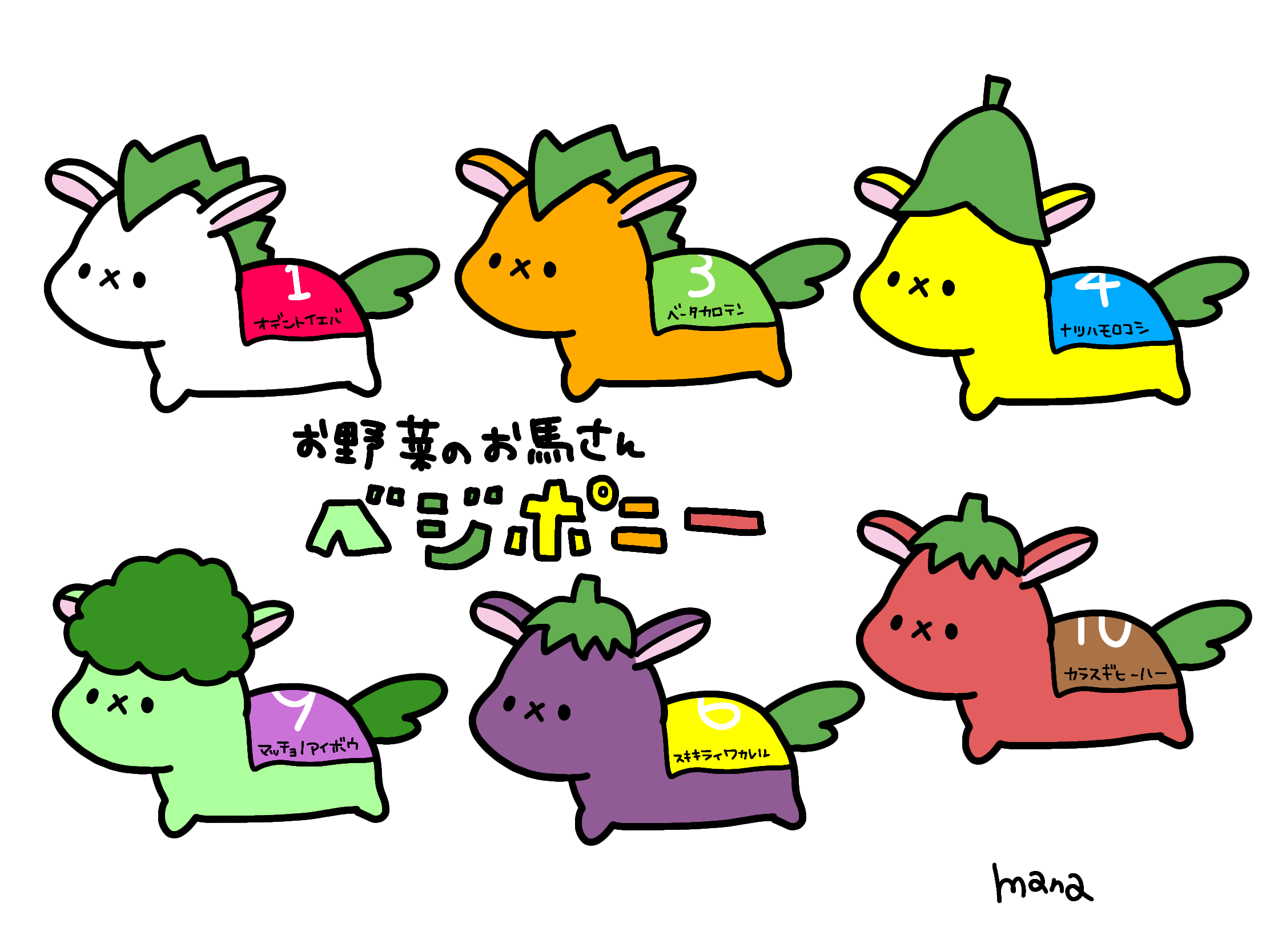 キャラ名