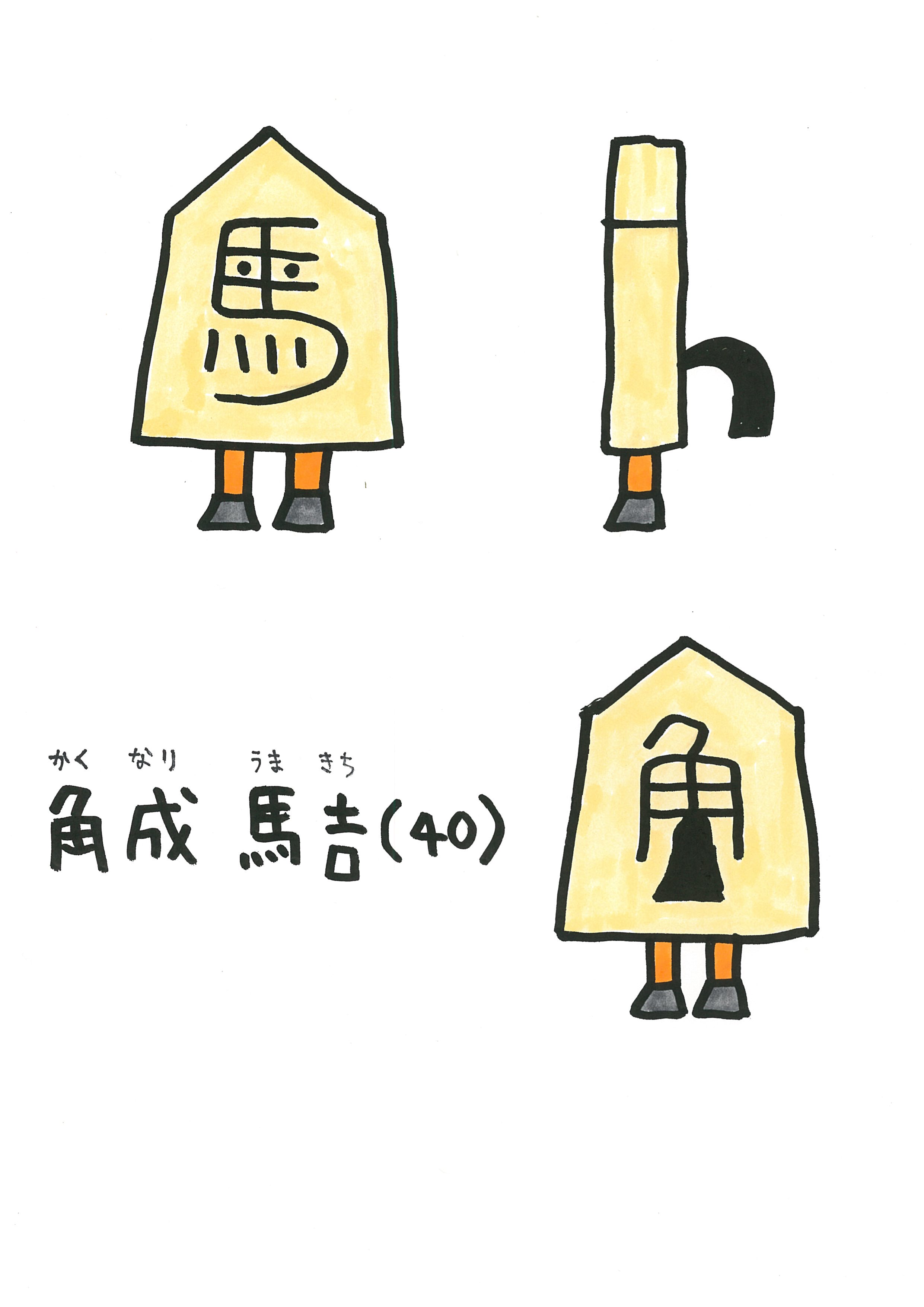 キャラ名