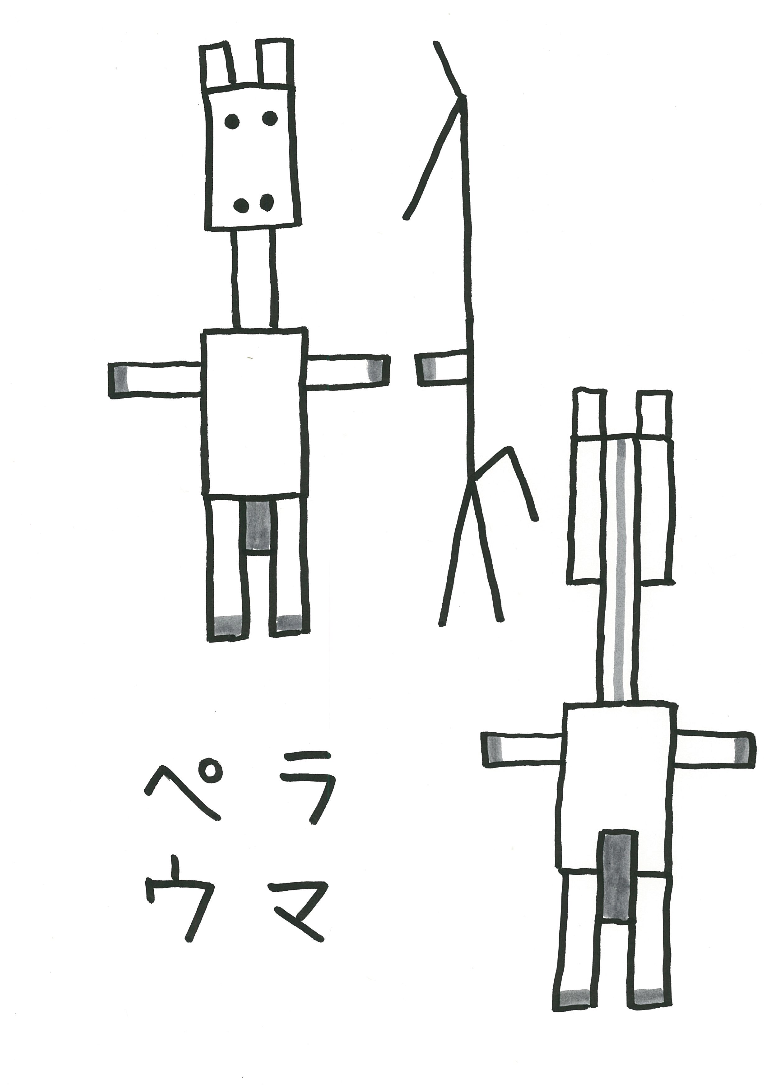 キャラ名