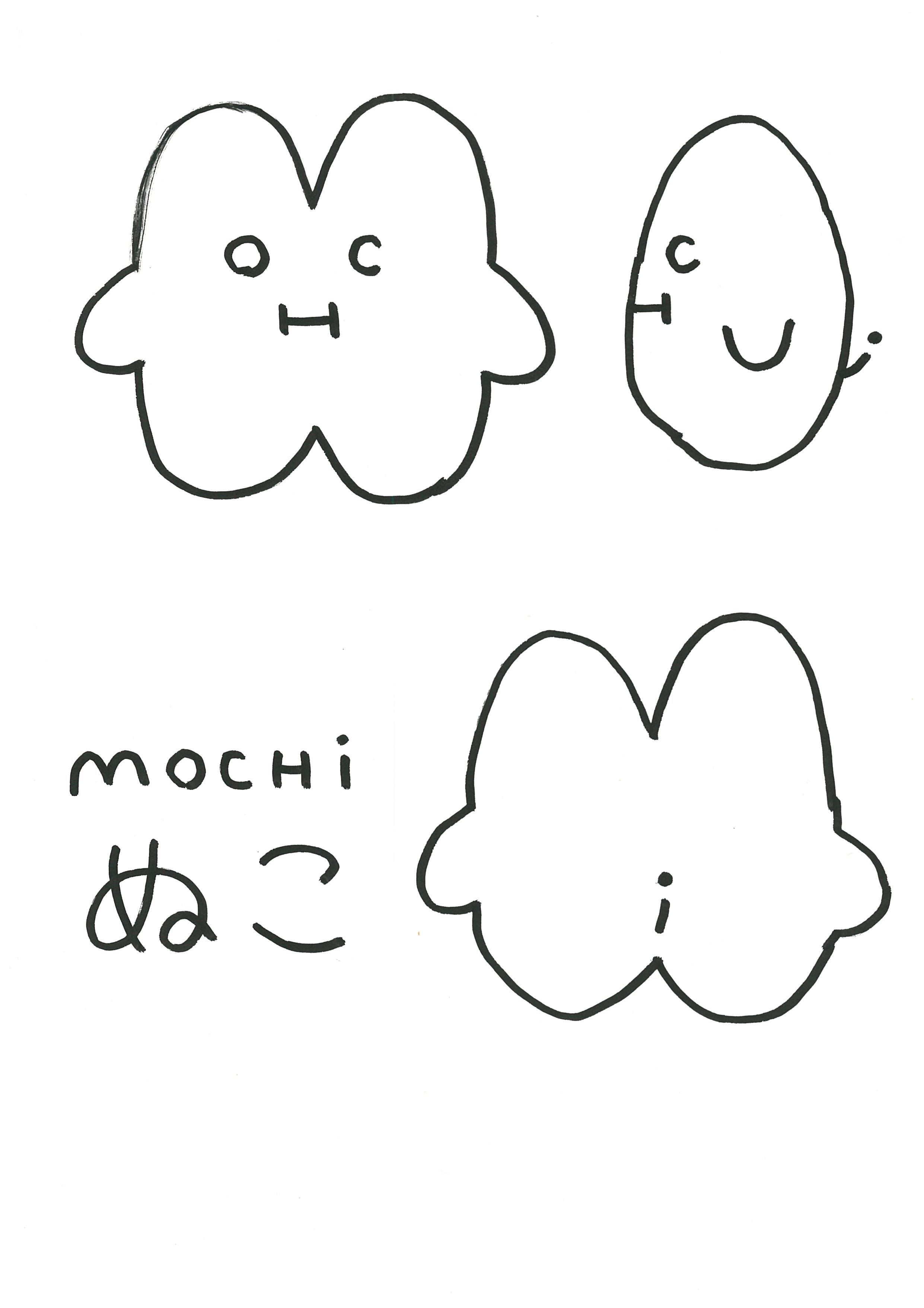 キャラ名