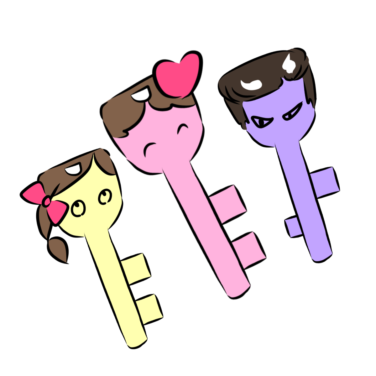 キャラ名