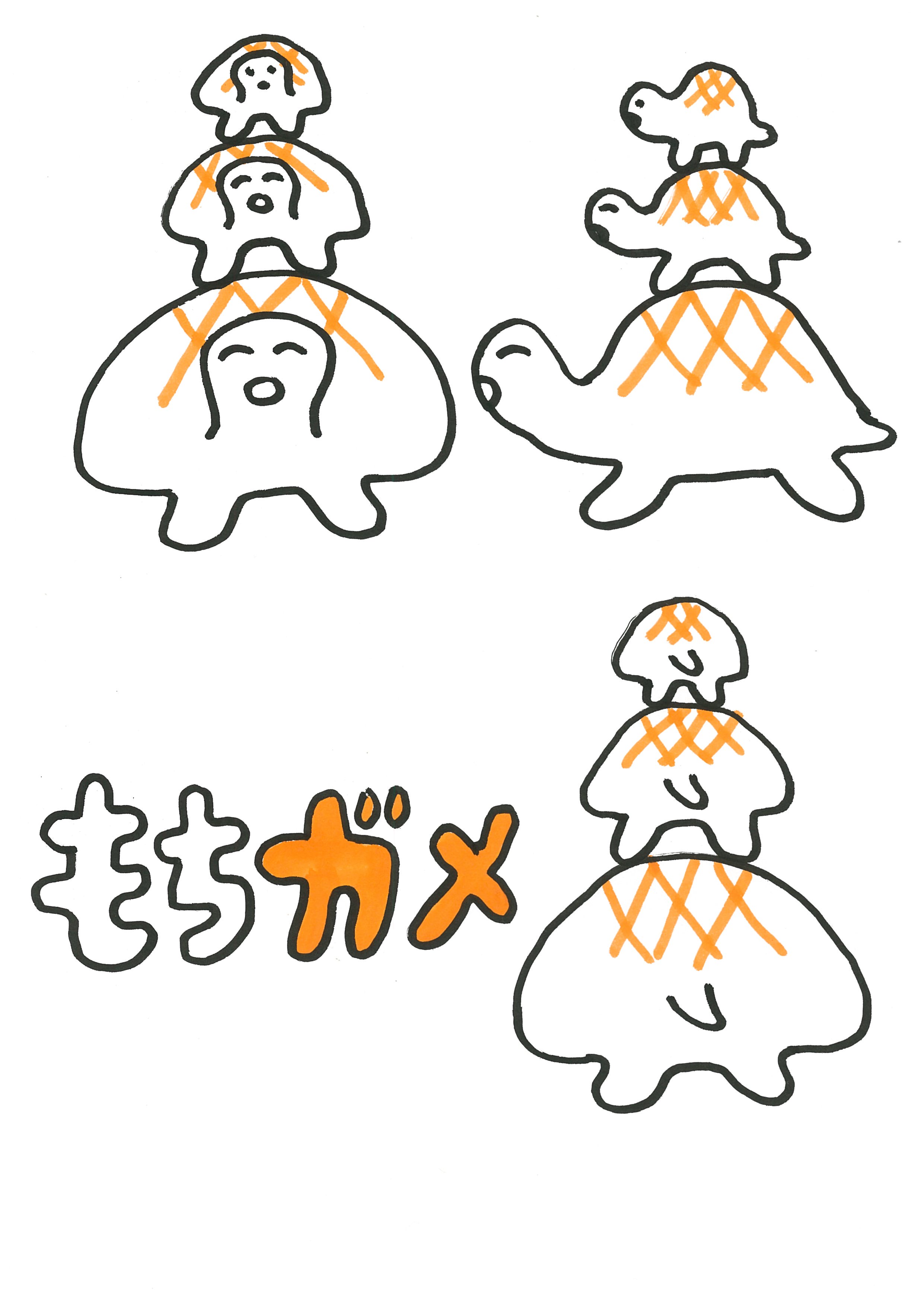 キャラ名
