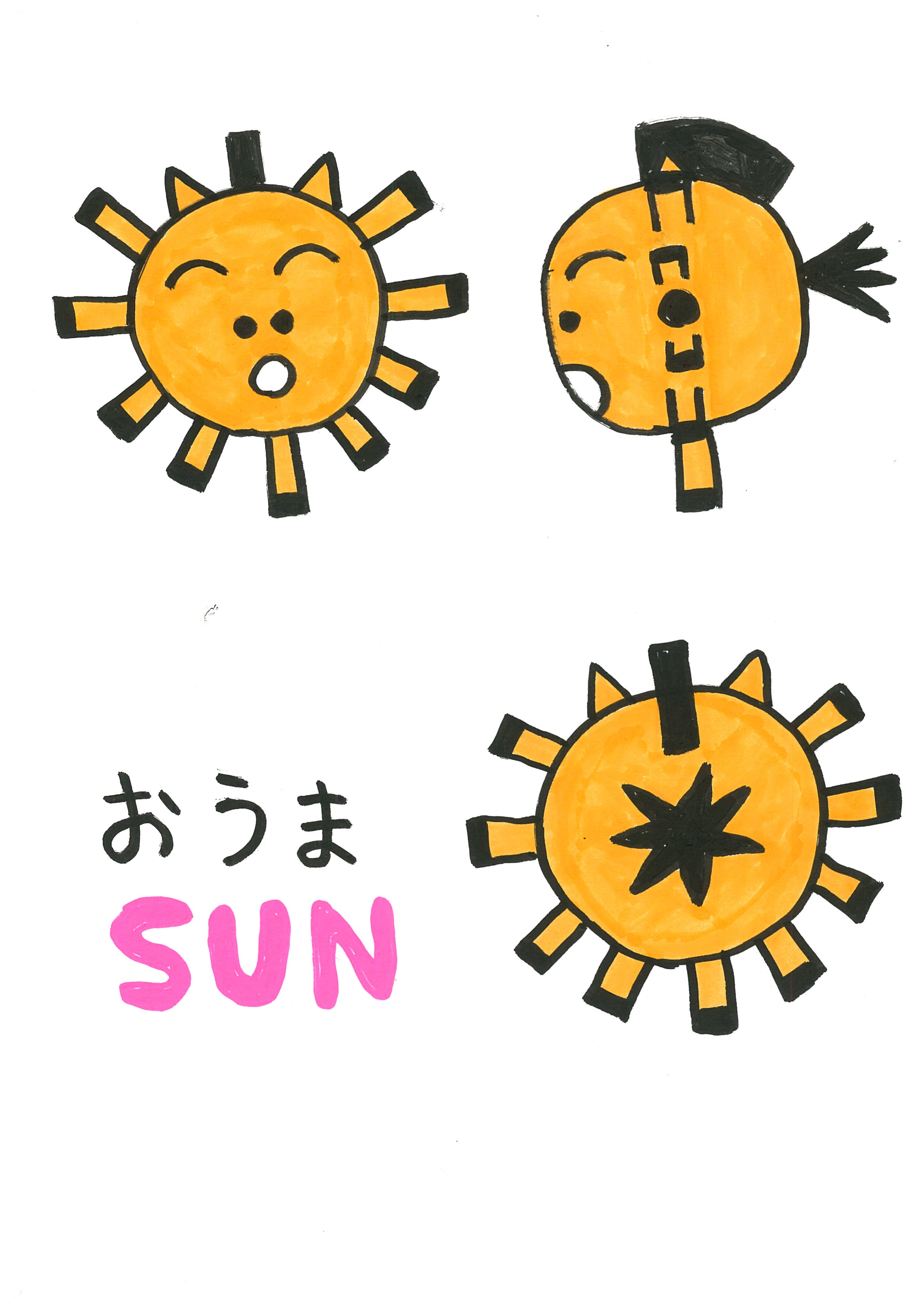 キャラ名