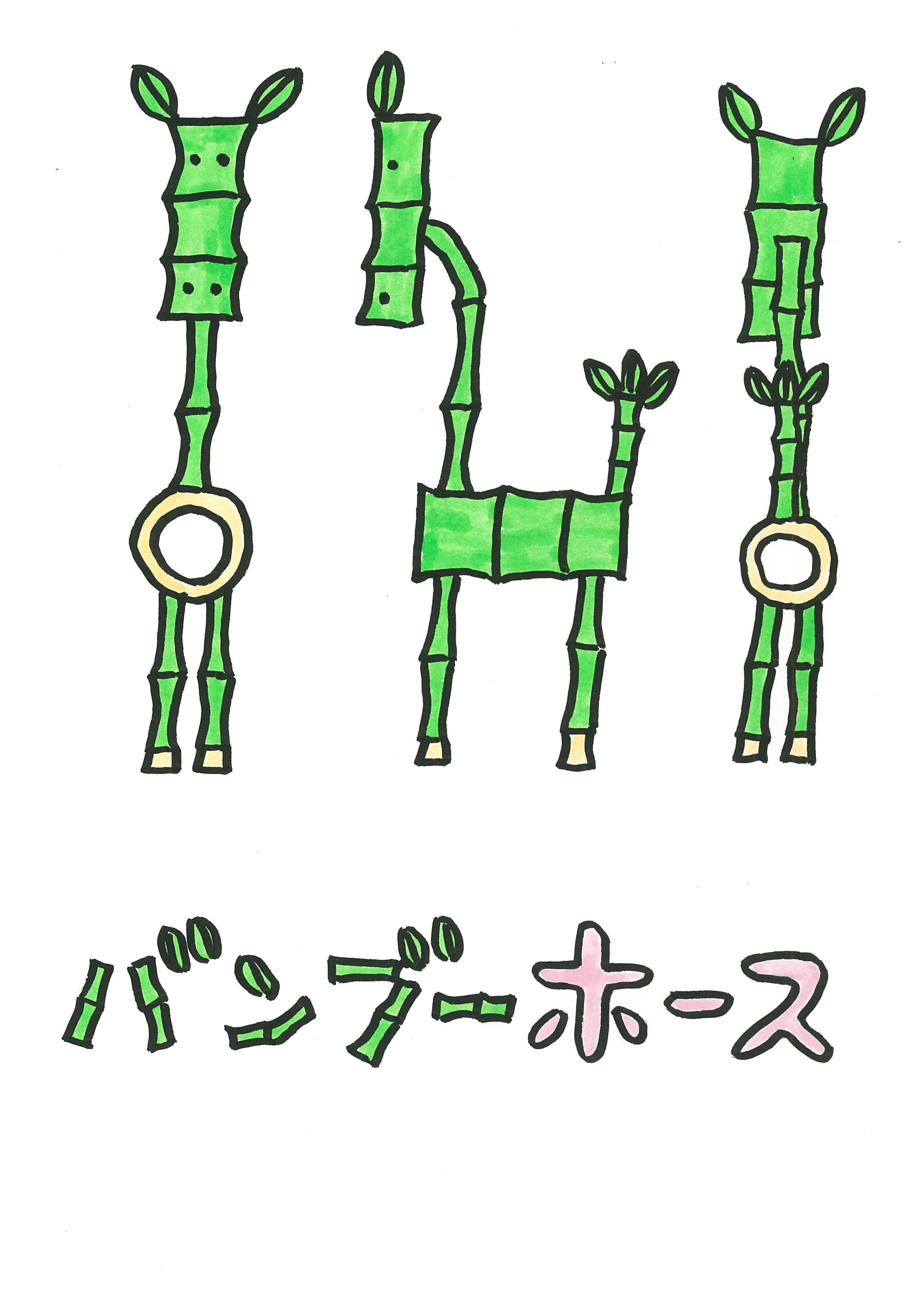 キャラ名