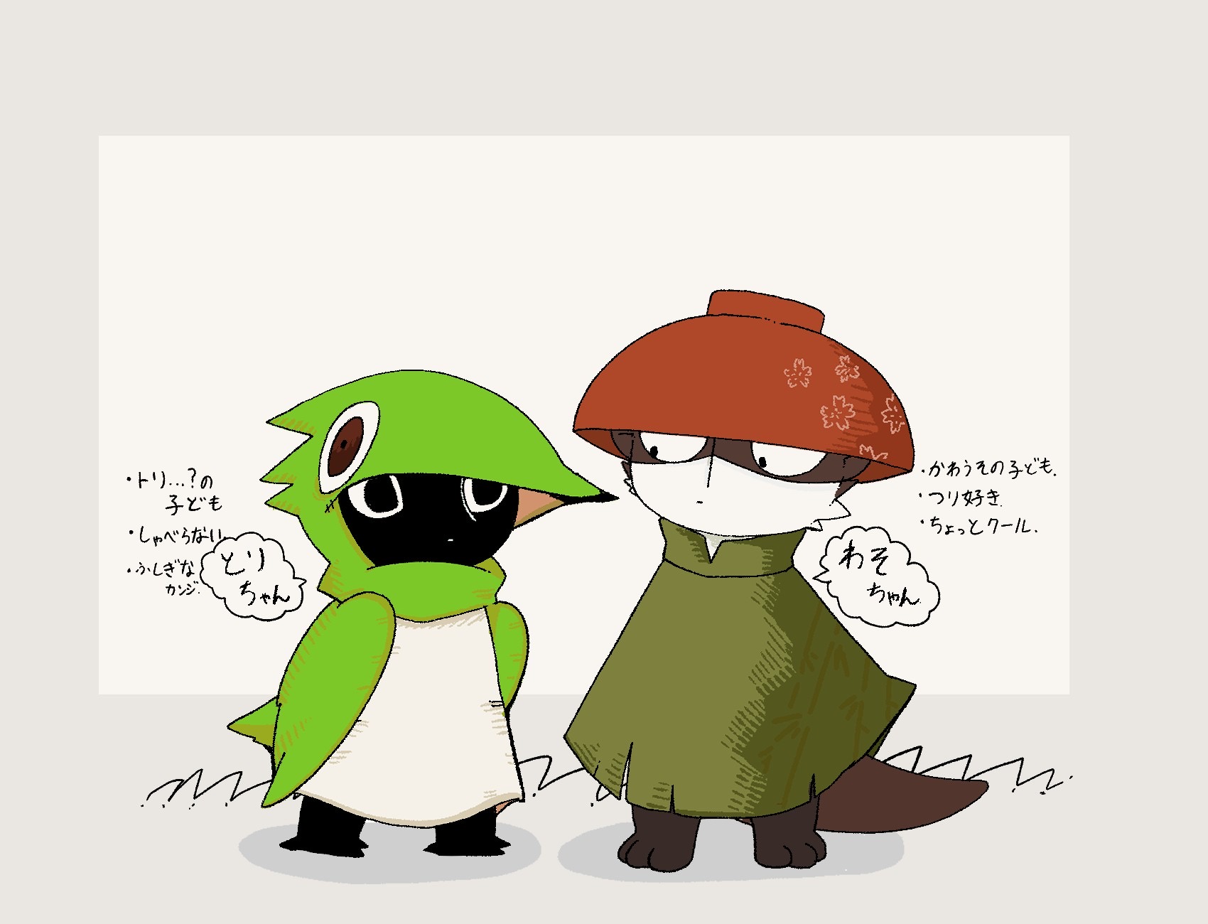 キャラ名