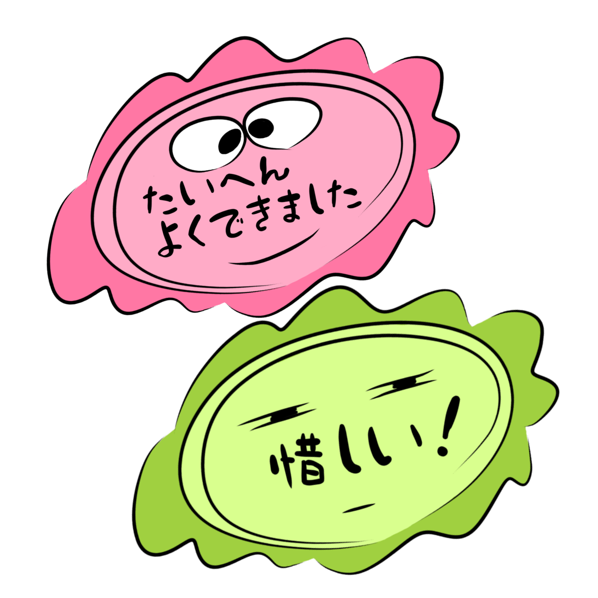 キャラ名
