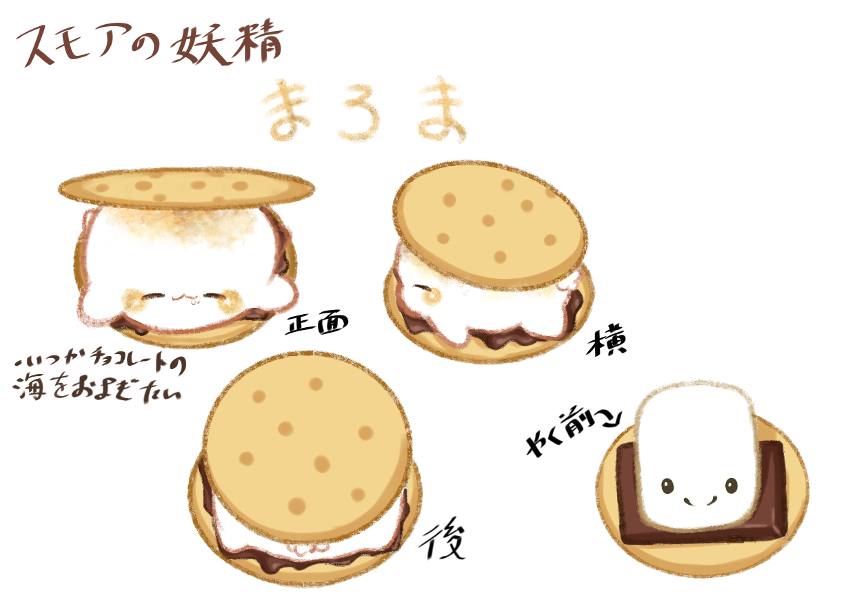 キャラ名