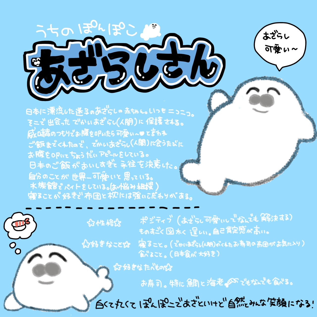 キャラ名