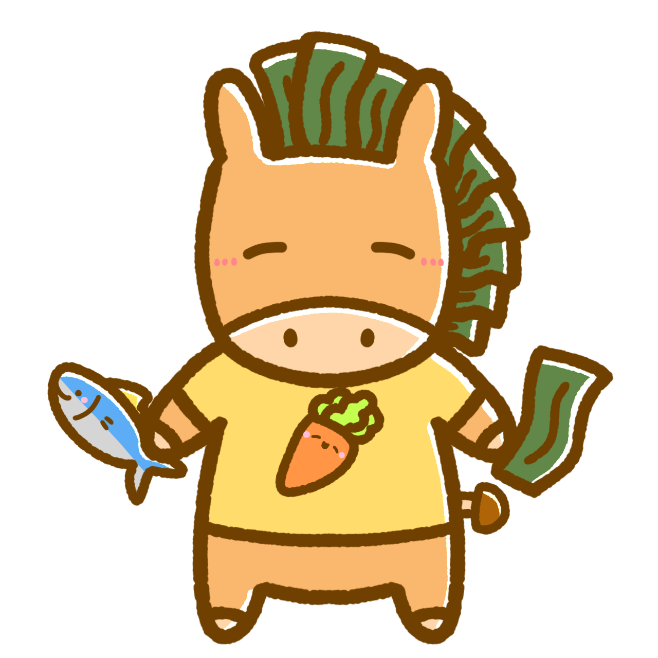 キャラ名