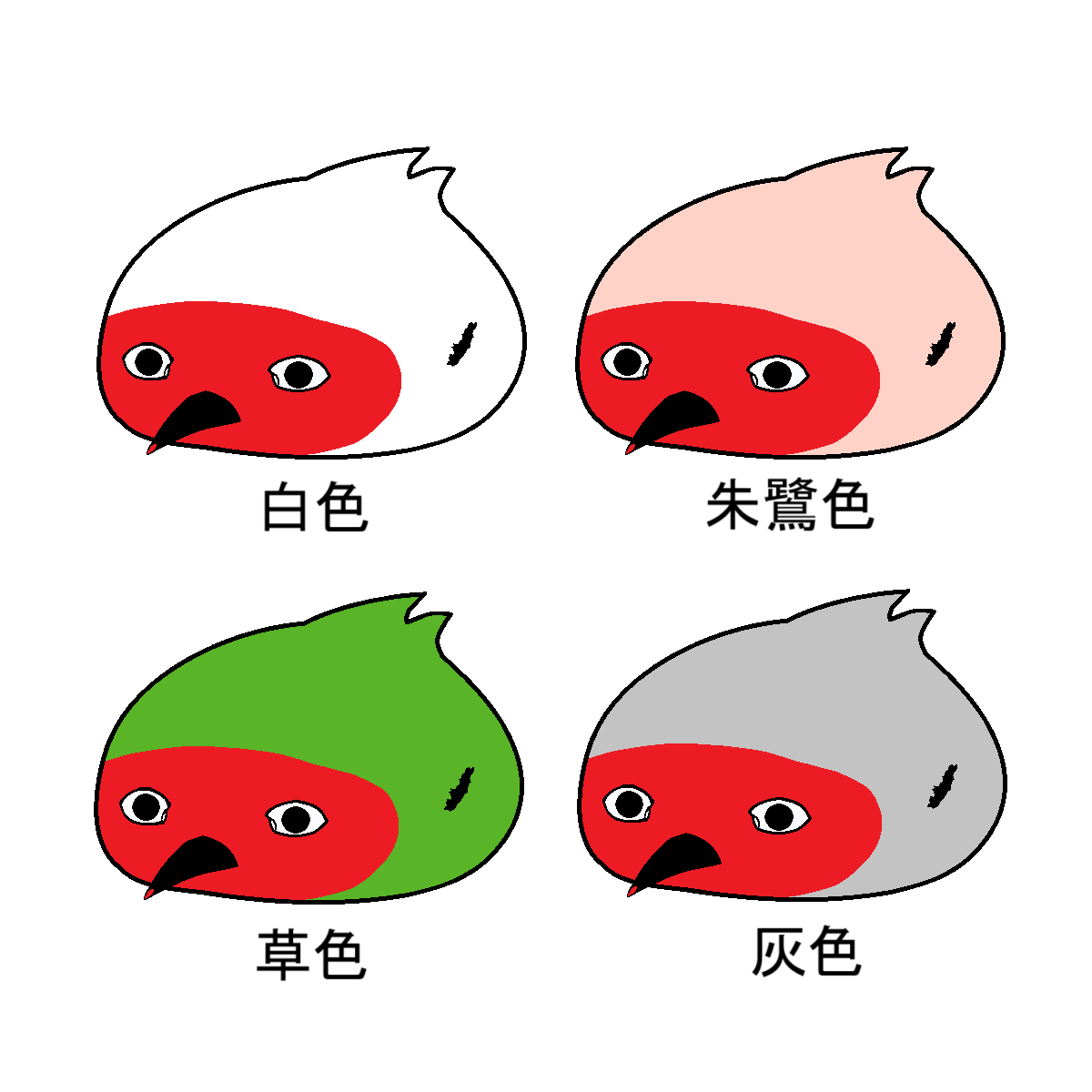 キャラ名