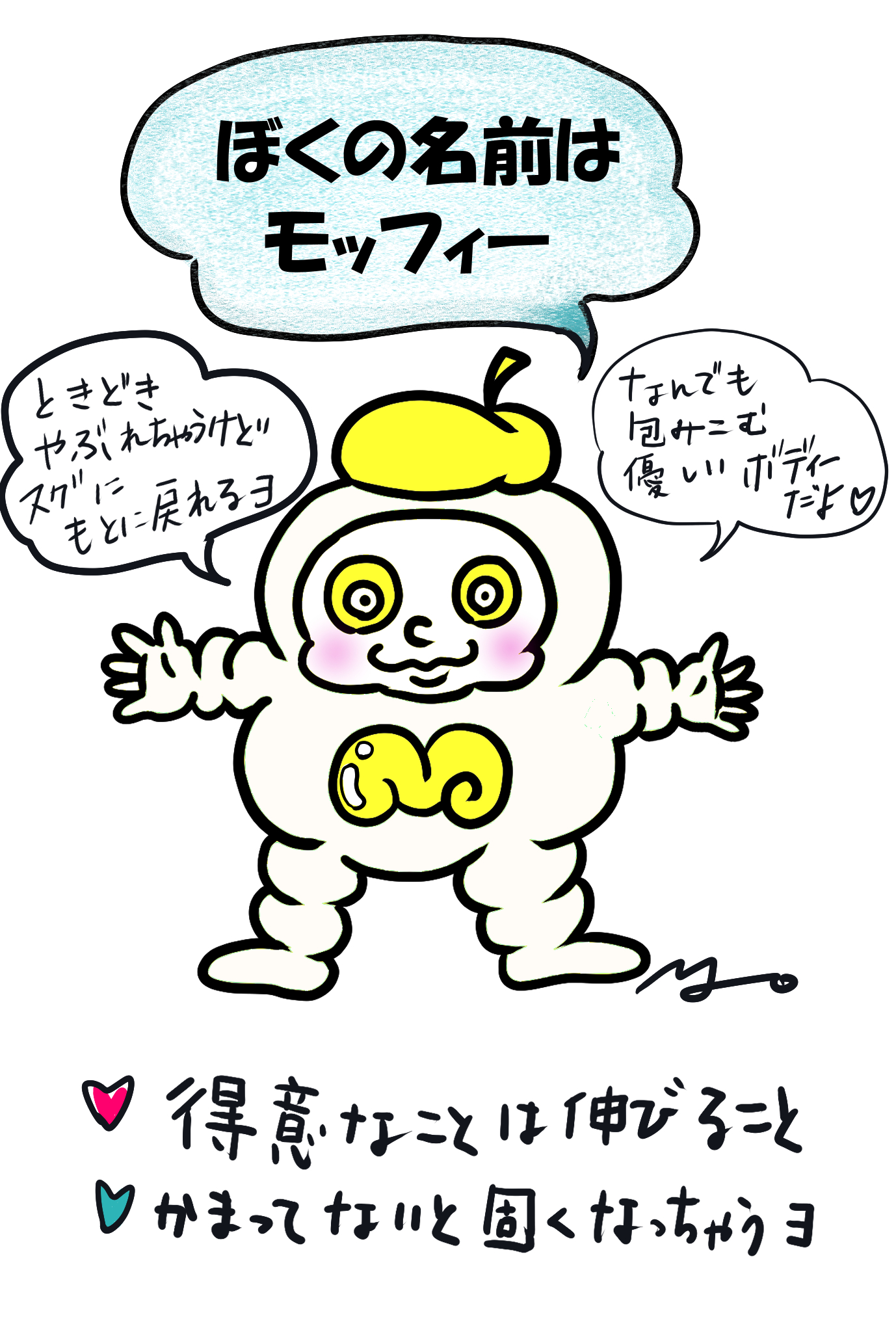 キャラ名
