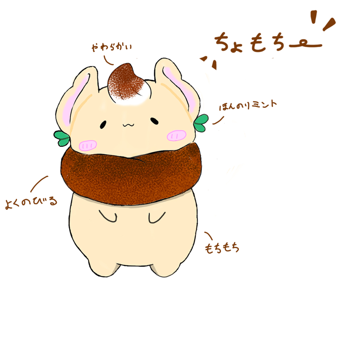 キャラ名
