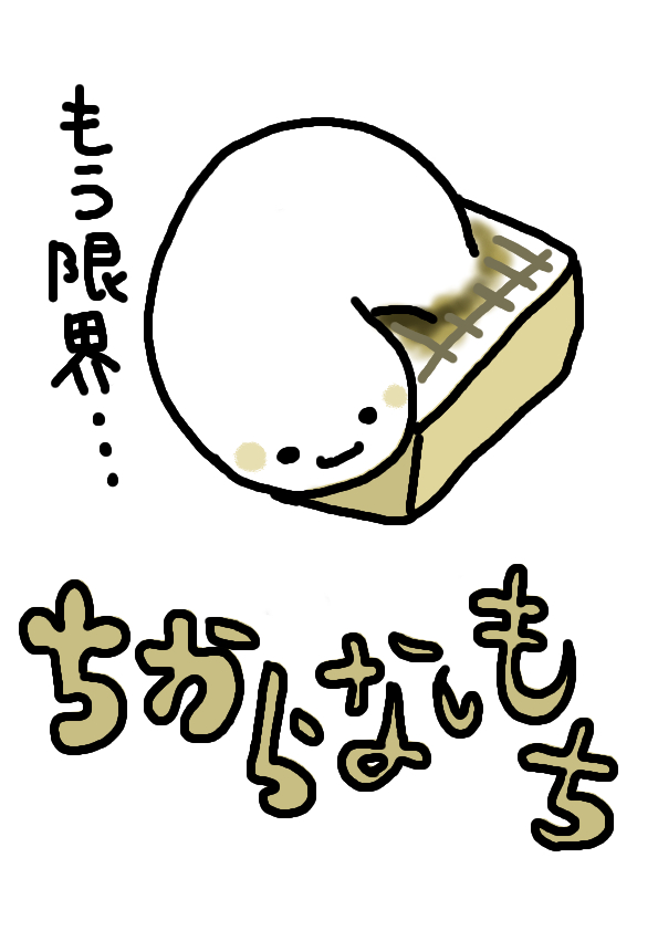 キャラ名