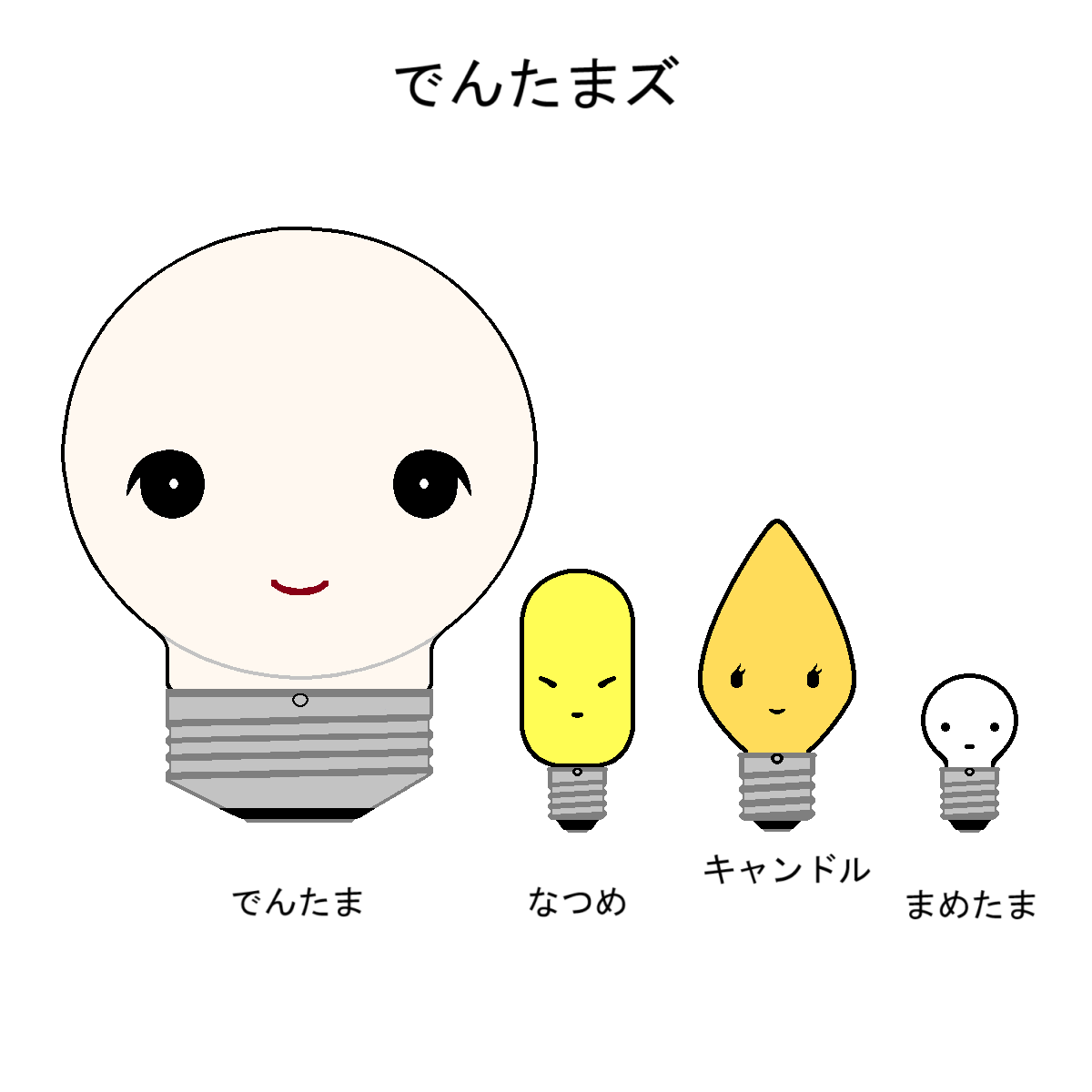 キャラ名